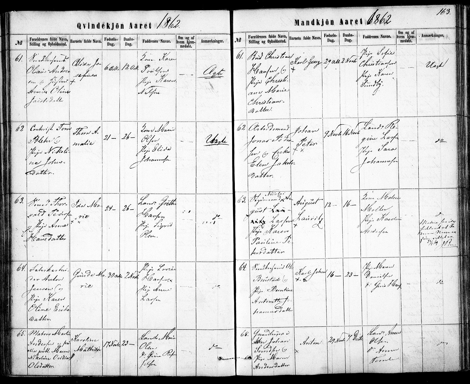 Rikshospitalet prestekontor Kirkebøker, AV/SAO-A-10309b/F/L0004: Parish register (official) no. 4, 1853-1870, p. 163