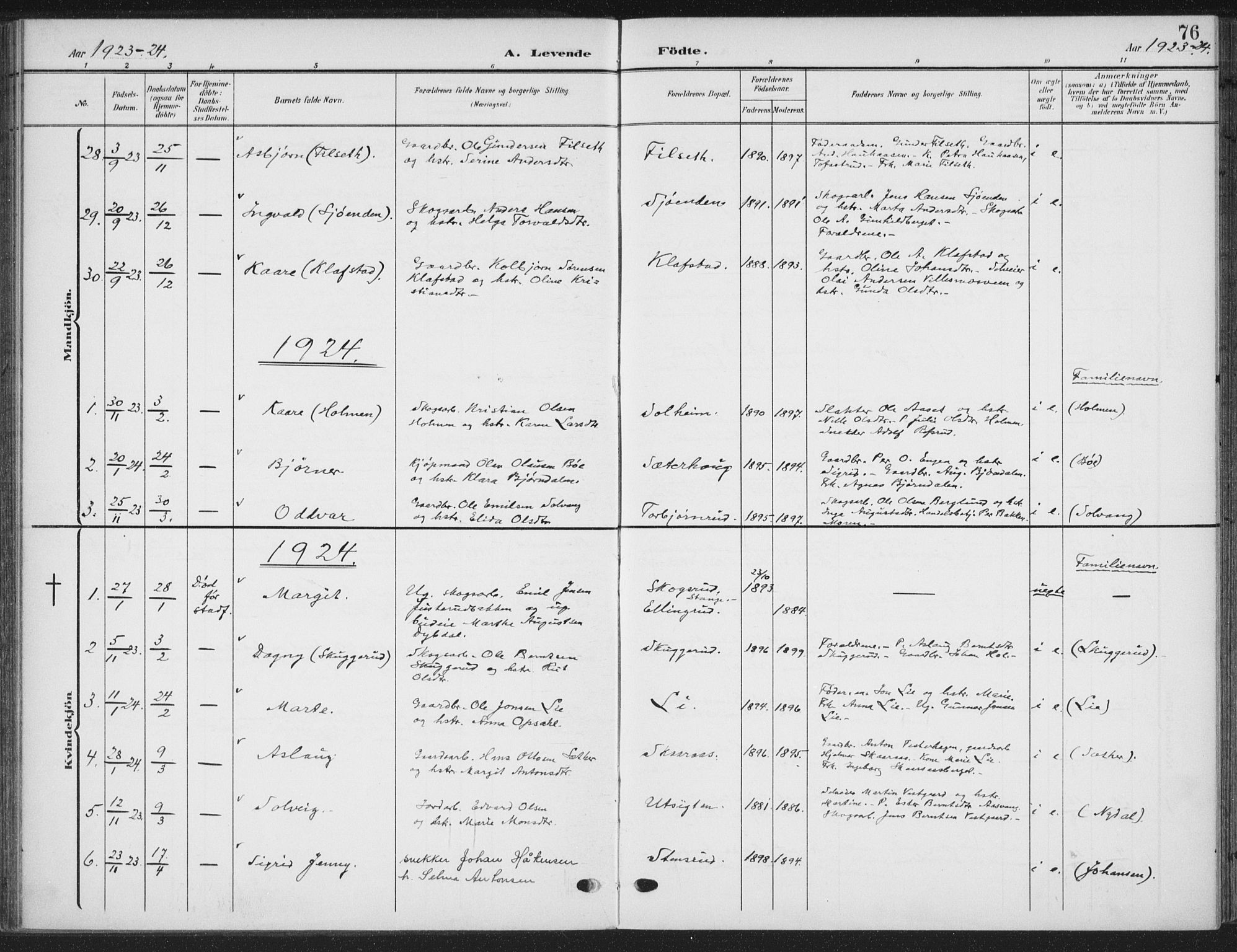 Romedal prestekontor, AV/SAH-PREST-004/K/L0009: Parish register (official) no. 9, 1906-1929, p. 76