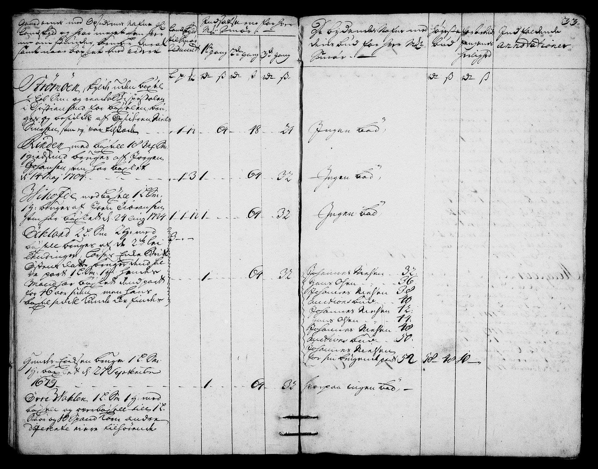 Rentekammeret inntil 1814, Realistisk ordnet avdeling, AV/RA-EA-4070/On/L0003: [Jj 4]: Kommisjonsforretning over Vilhelm Hanssøns forpaktning av Halsnøy klosters gods, 1721-1729, p. 360