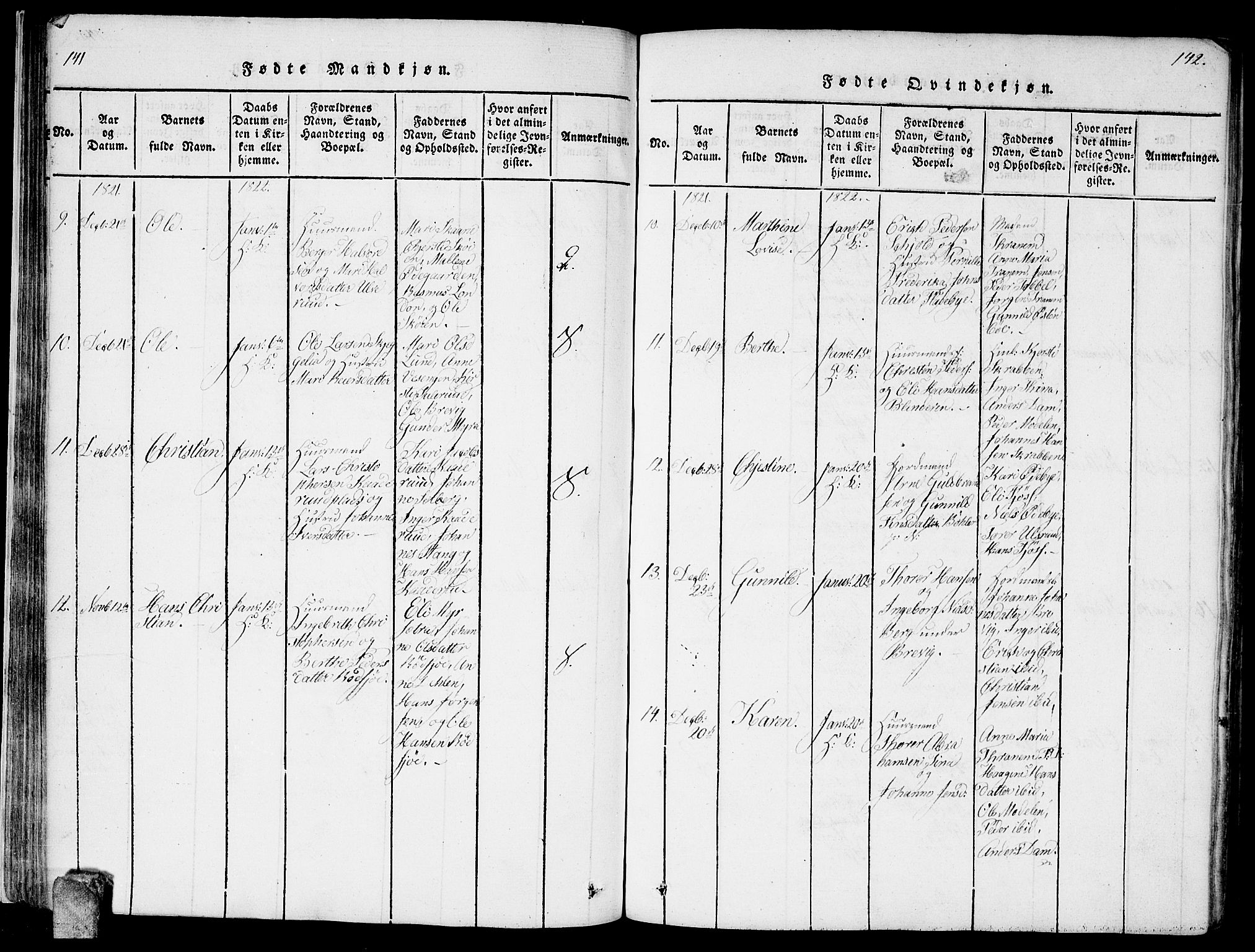 Enebakk prestekontor Kirkebøker, SAO/A-10171c/F/Fa/L0006: Parish register (official) no. I 6, 1815-1832, p. 141-142