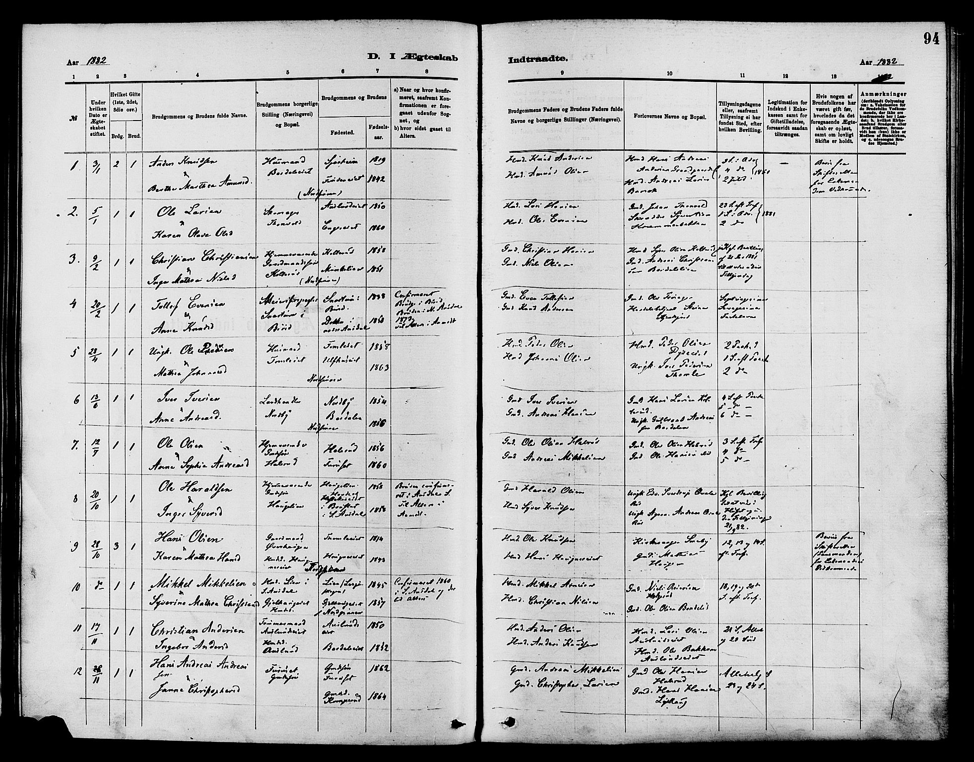 Nordre Land prestekontor, SAH/PREST-124/H/Ha/Haa/L0003: Parish register (official) no. 3, 1882-1896, p. 94