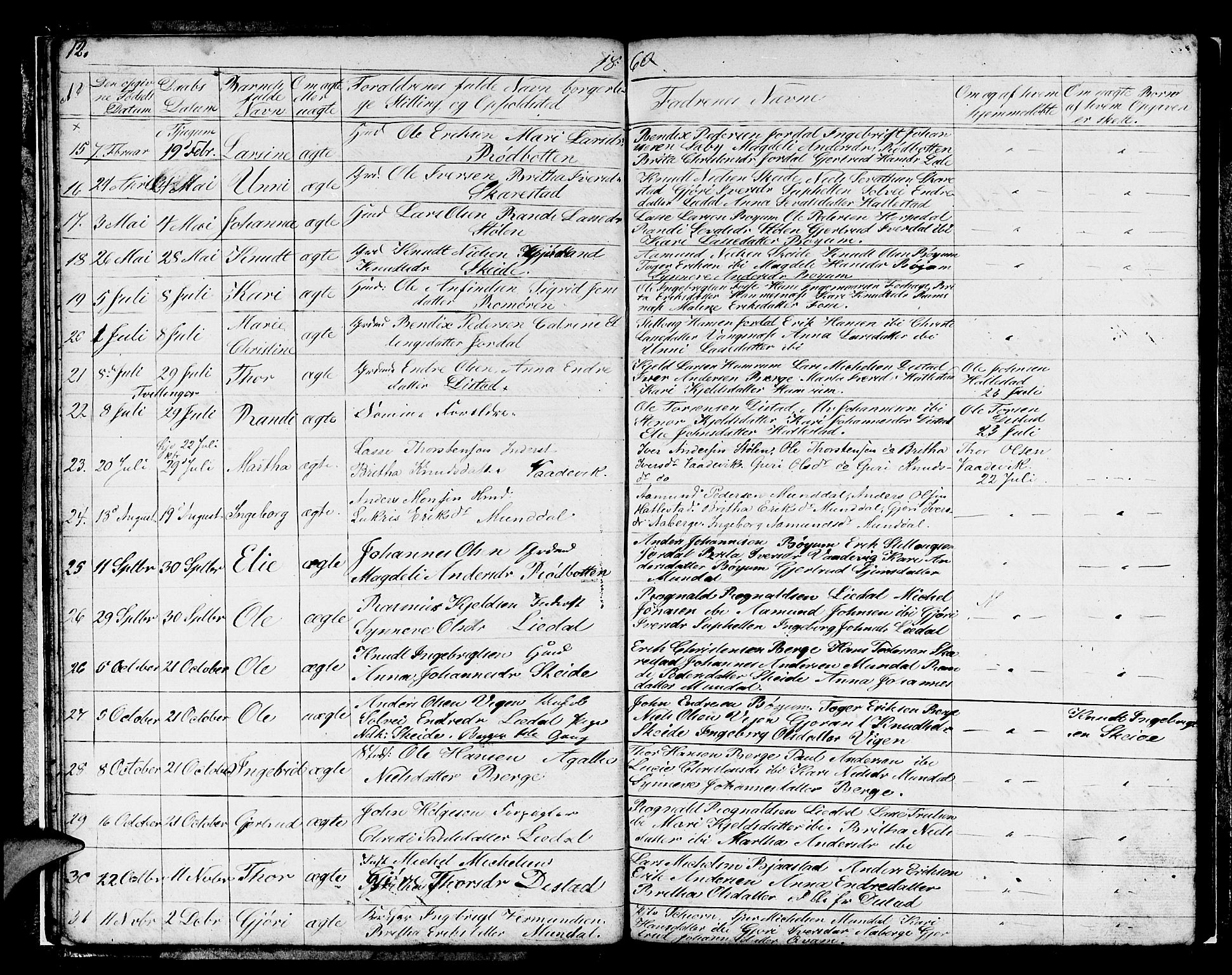 Balestrand sokneprestembete, SAB/A-79601/H/Hab/Habb/L0001: Parish register (copy) no. B 1, 1853-1879, p. 12