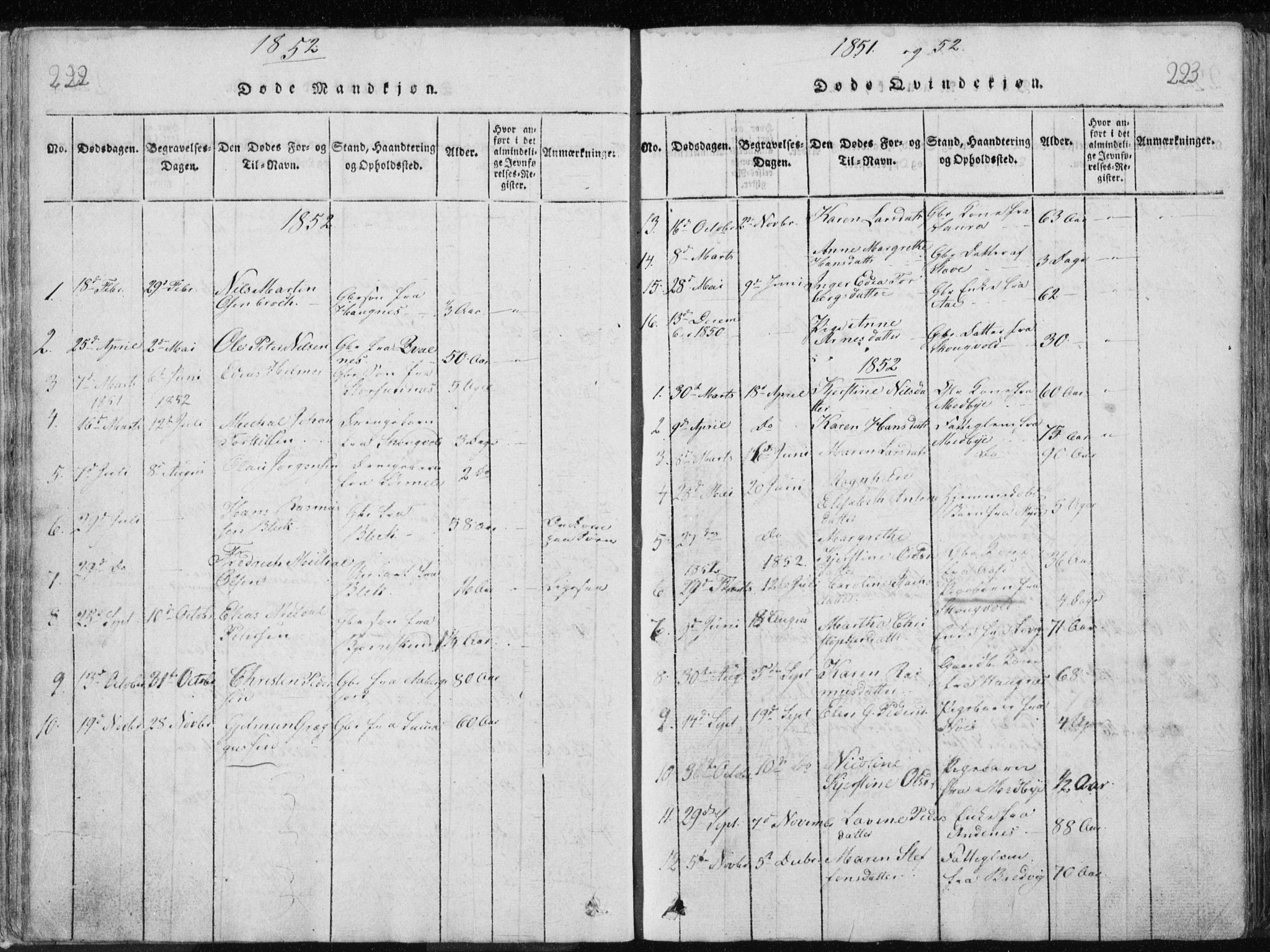 Ministerialprotokoller, klokkerbøker og fødselsregistre - Nordland, AV/SAT-A-1459/897/L1411: Parish register (copy) no. 897C01, 1820-1866, p. 222-223