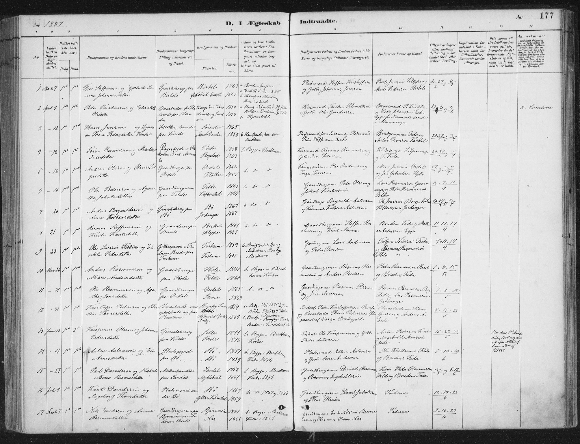 Gloppen sokneprestembete, AV/SAB-A-80101/H/Haa/Haac/L0002: Parish register (official) no. C  2, 1887-1904, p. 177