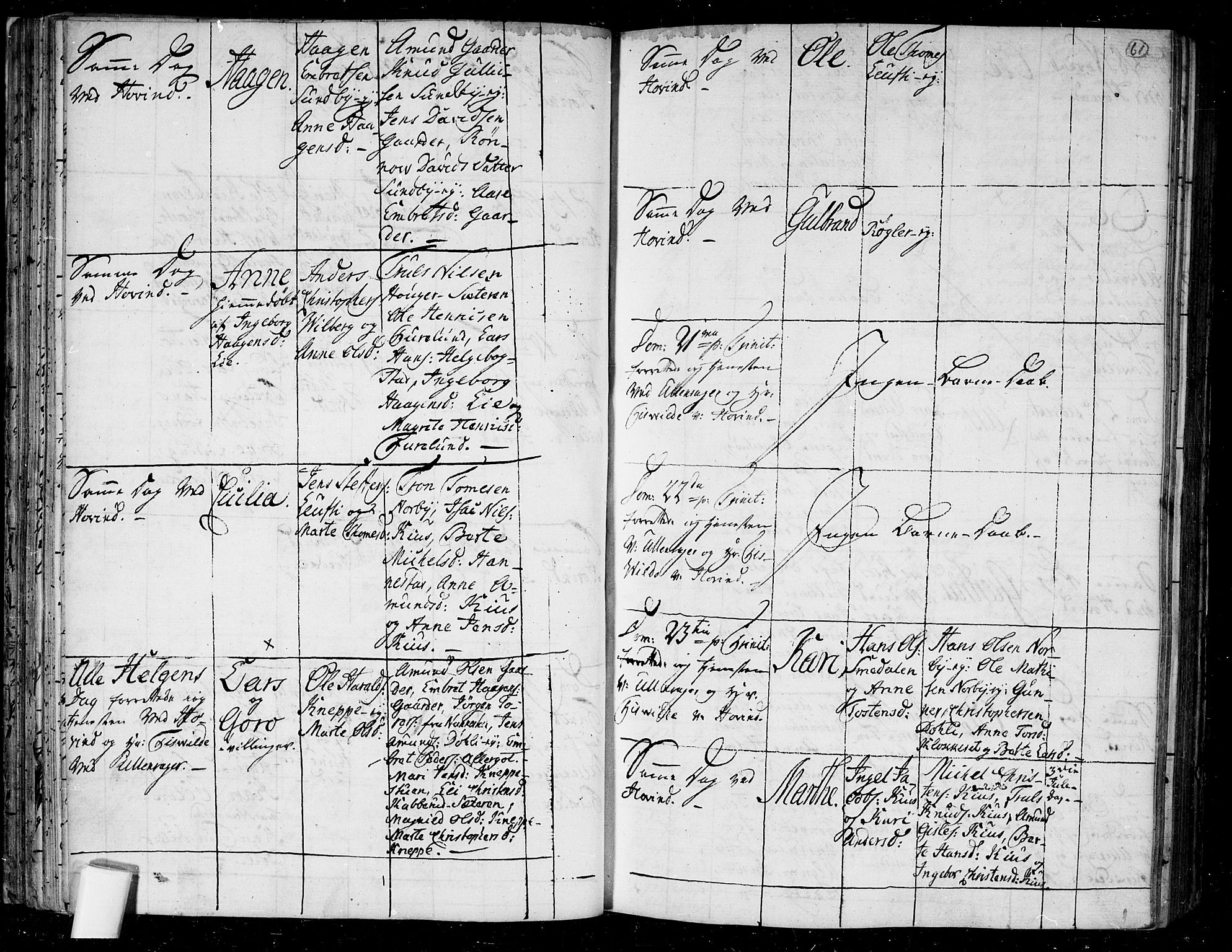 Ullensaker prestekontor Kirkebøker, SAO/A-10236a/F/Fa/L0006: Parish register (official) no. I 6, 1762-1785, p. 61