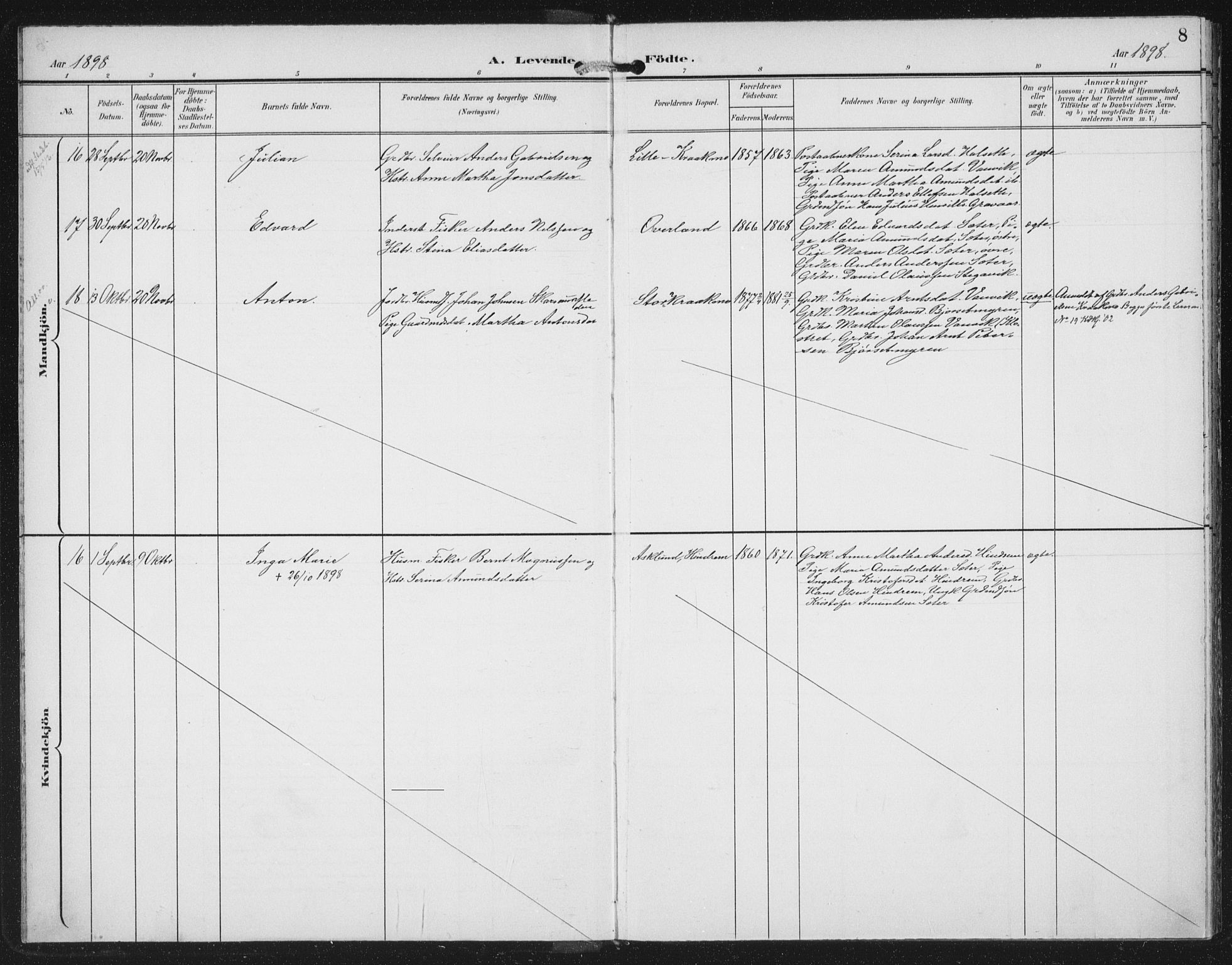 Ministerialprotokoller, klokkerbøker og fødselsregistre - Nord-Trøndelag, SAT/A-1458/702/L0024: Parish register (official) no. 702A02, 1898-1914, p. 8