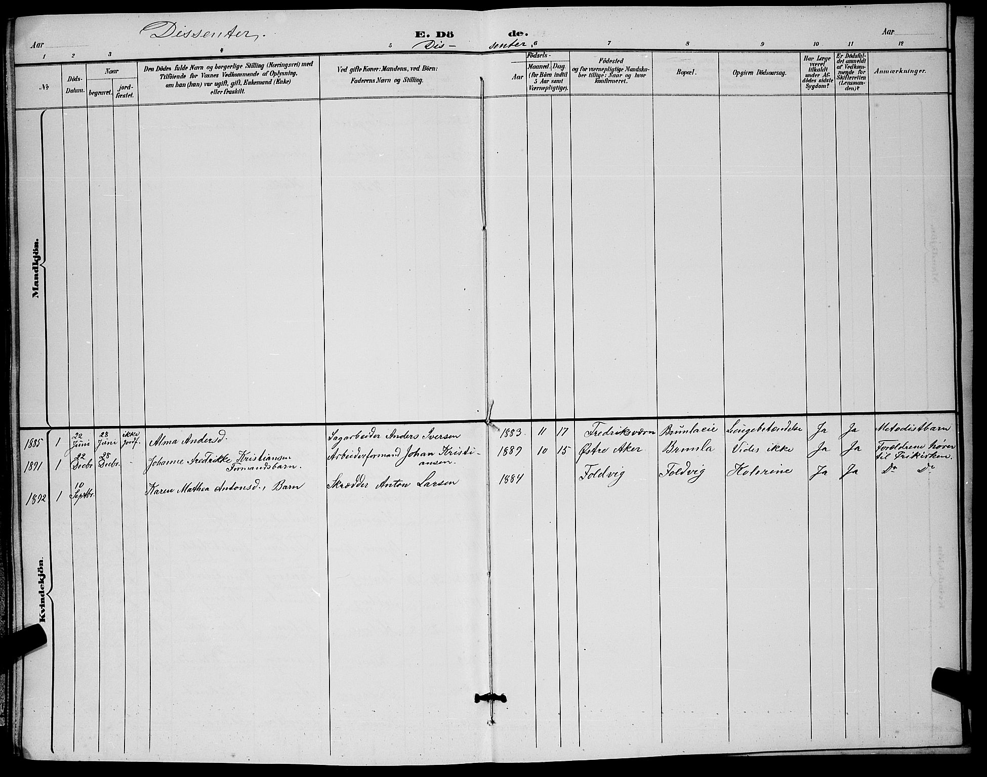 Brunlanes kirkebøker, SAKO/A-342/G/Ga/L0003: Parish register (copy) no. I 3, 1877-1898