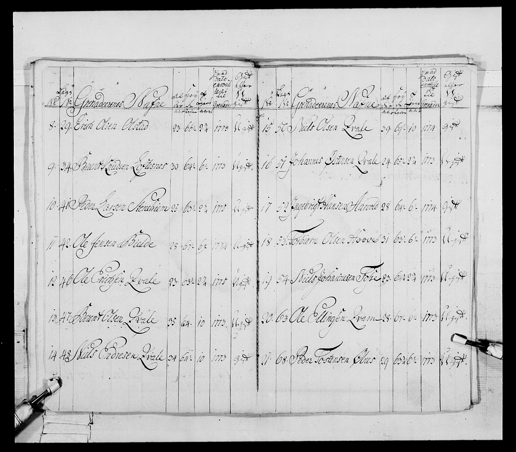 Generalitets- og kommissariatskollegiet, Det kongelige norske kommissariatskollegium, AV/RA-EA-5420/E/Eh/L0090: 1. Bergenhusiske nasjonale infanteriregiment, 1774-1780, p. 107