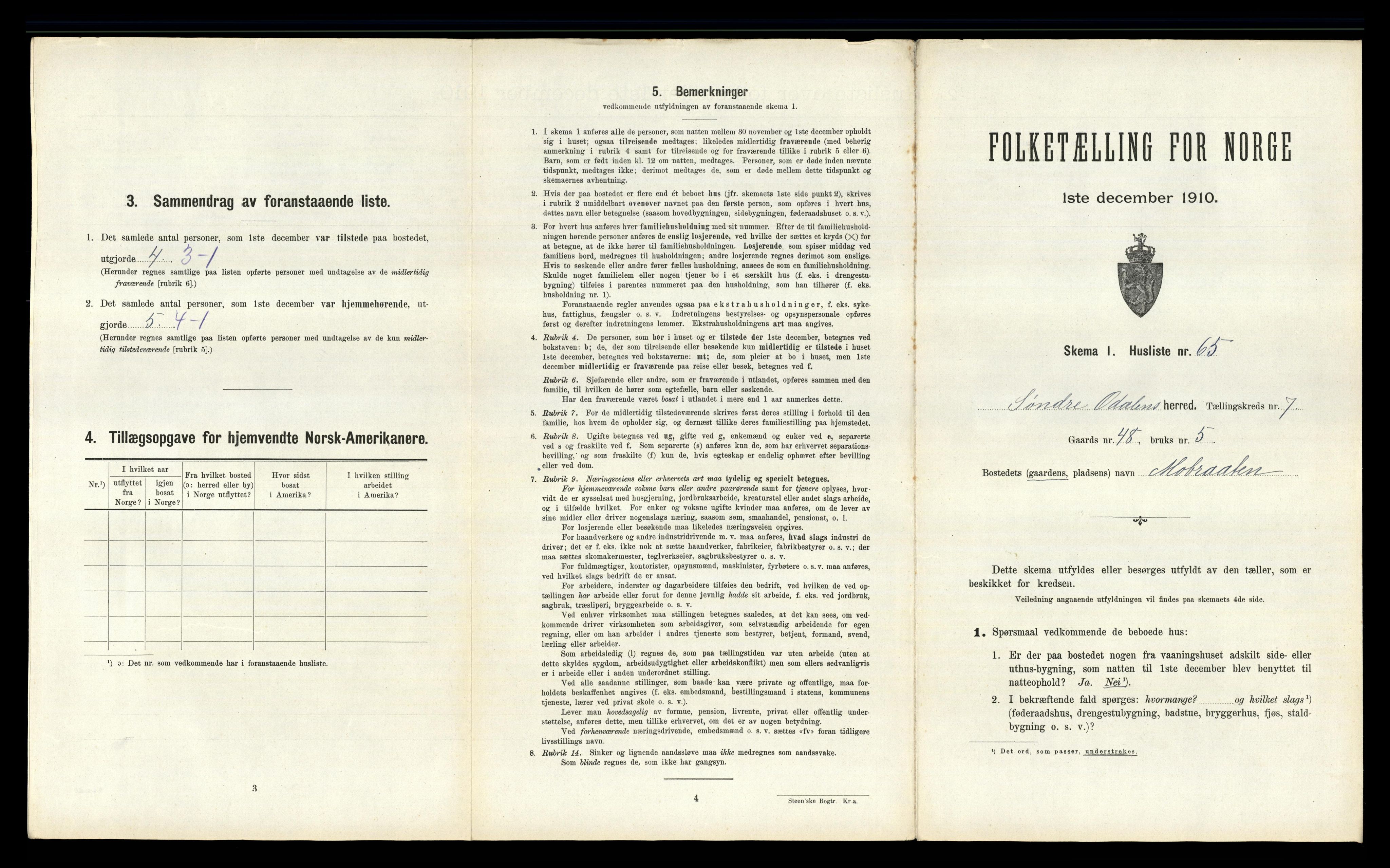 RA, 1910 census for Sør-Odal, 1910, p. 1288