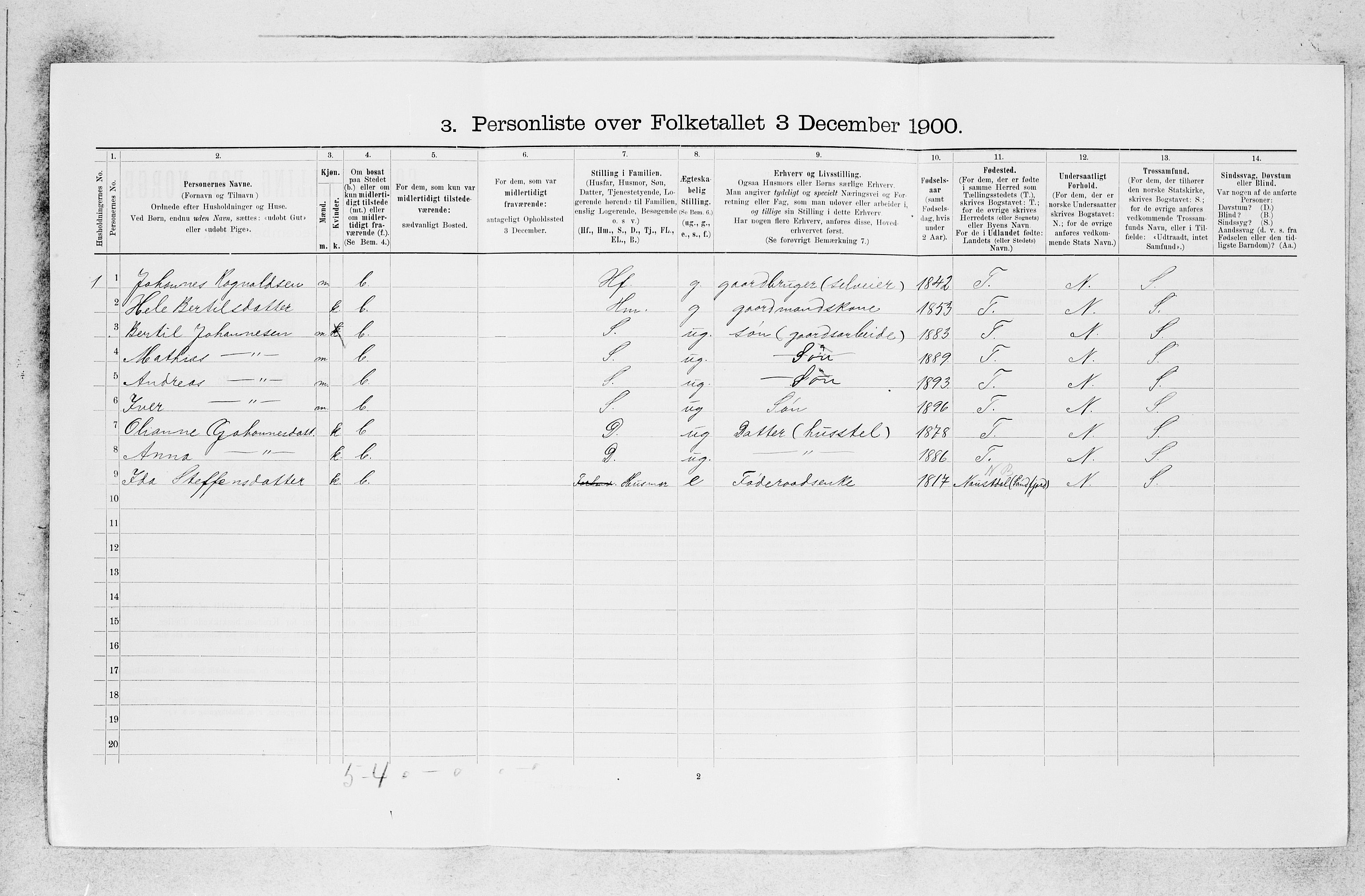 SAB, 1900 census for Førde, 1900, p. 632