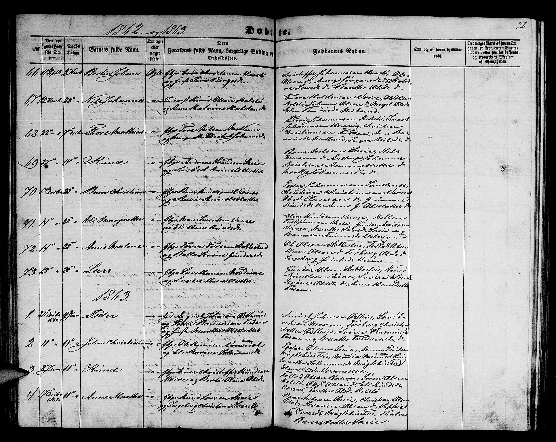 Avaldsnes sokneprestkontor, SAST/A -101851/H/Ha/Hab/L0003: Parish register (copy) no. B 3, 1857-1871, p. 72