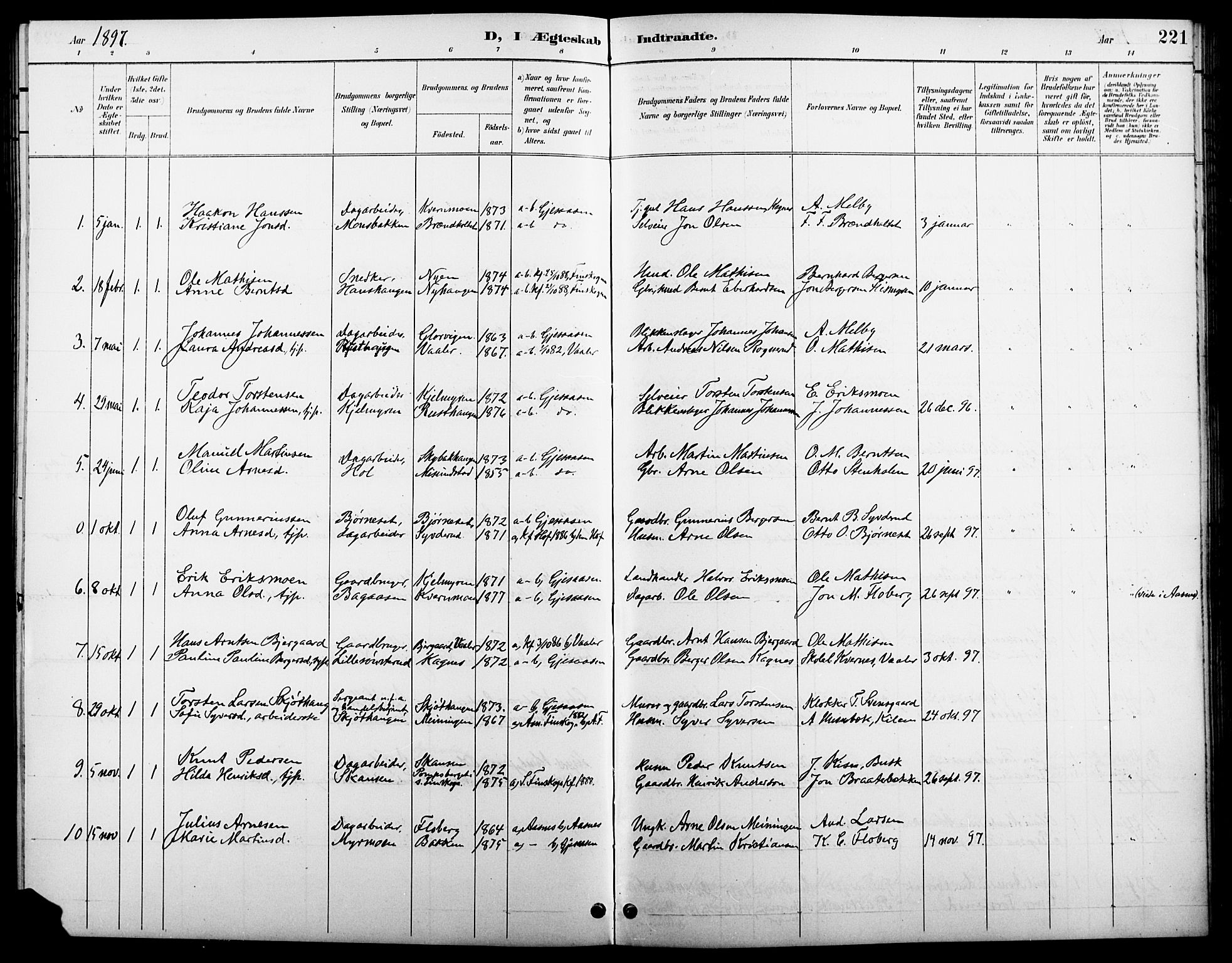 Åsnes prestekontor, SAH/PREST-042/H/Ha/Hab/L0005: Parish register (copy) no. 5, 1895-1920, p. 221