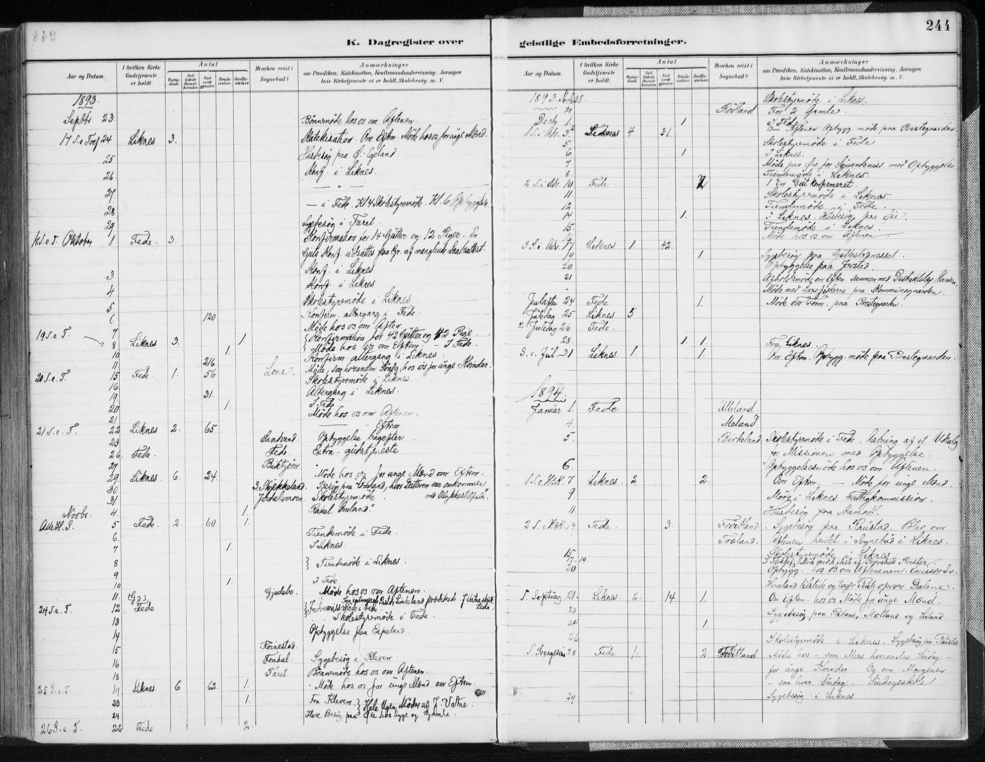 Kvinesdal sokneprestkontor, AV/SAK-1111-0026/F/Fa/Fab/L0008: Parish register (official) no. A 8, 1886-1897, p. 244