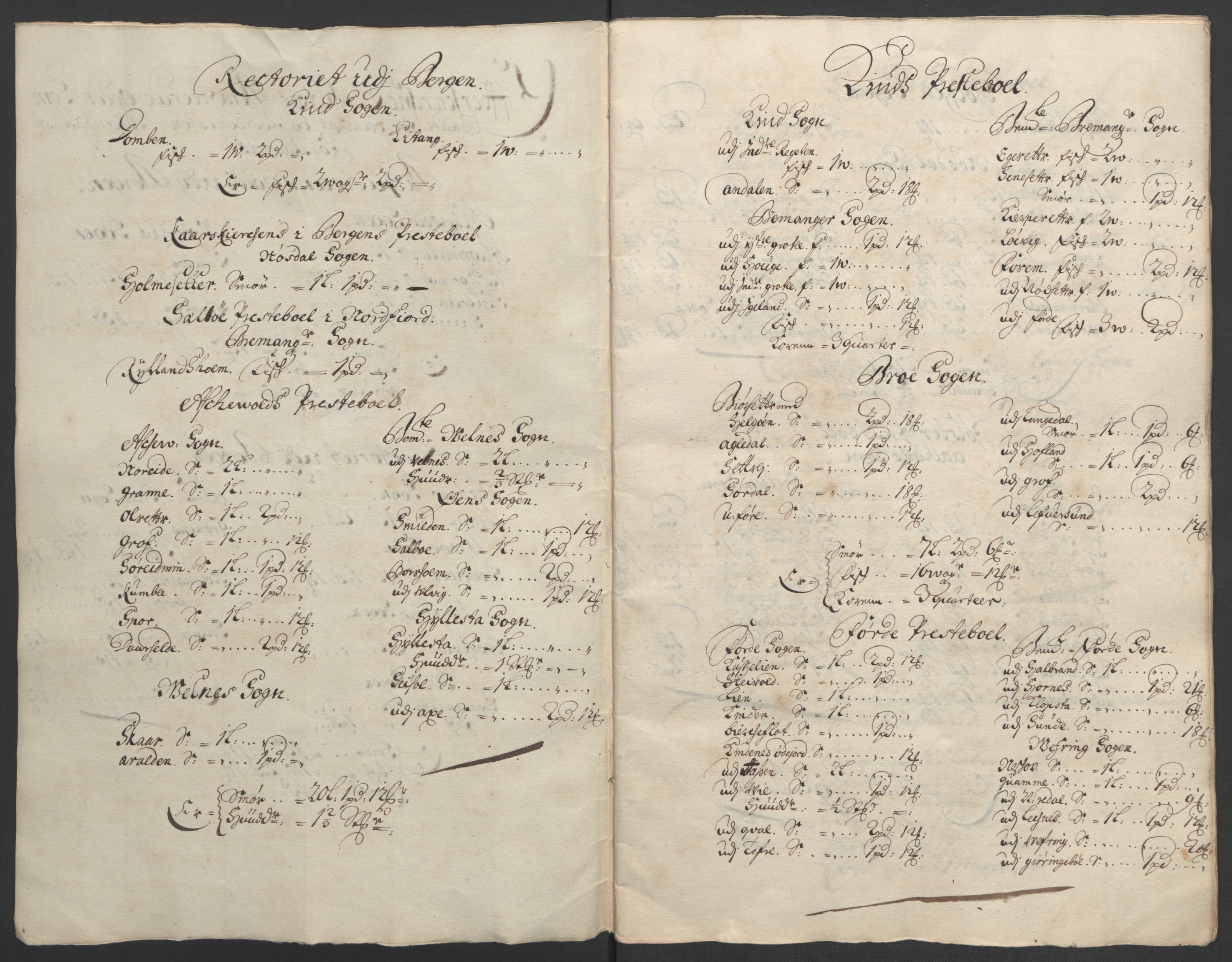 Rentekammeret inntil 1814, Reviderte regnskaper, Fogderegnskap, AV/RA-EA-4092/R53/L3420: Fogderegnskap Sunn- og Nordfjord, 1691-1692, p. 180