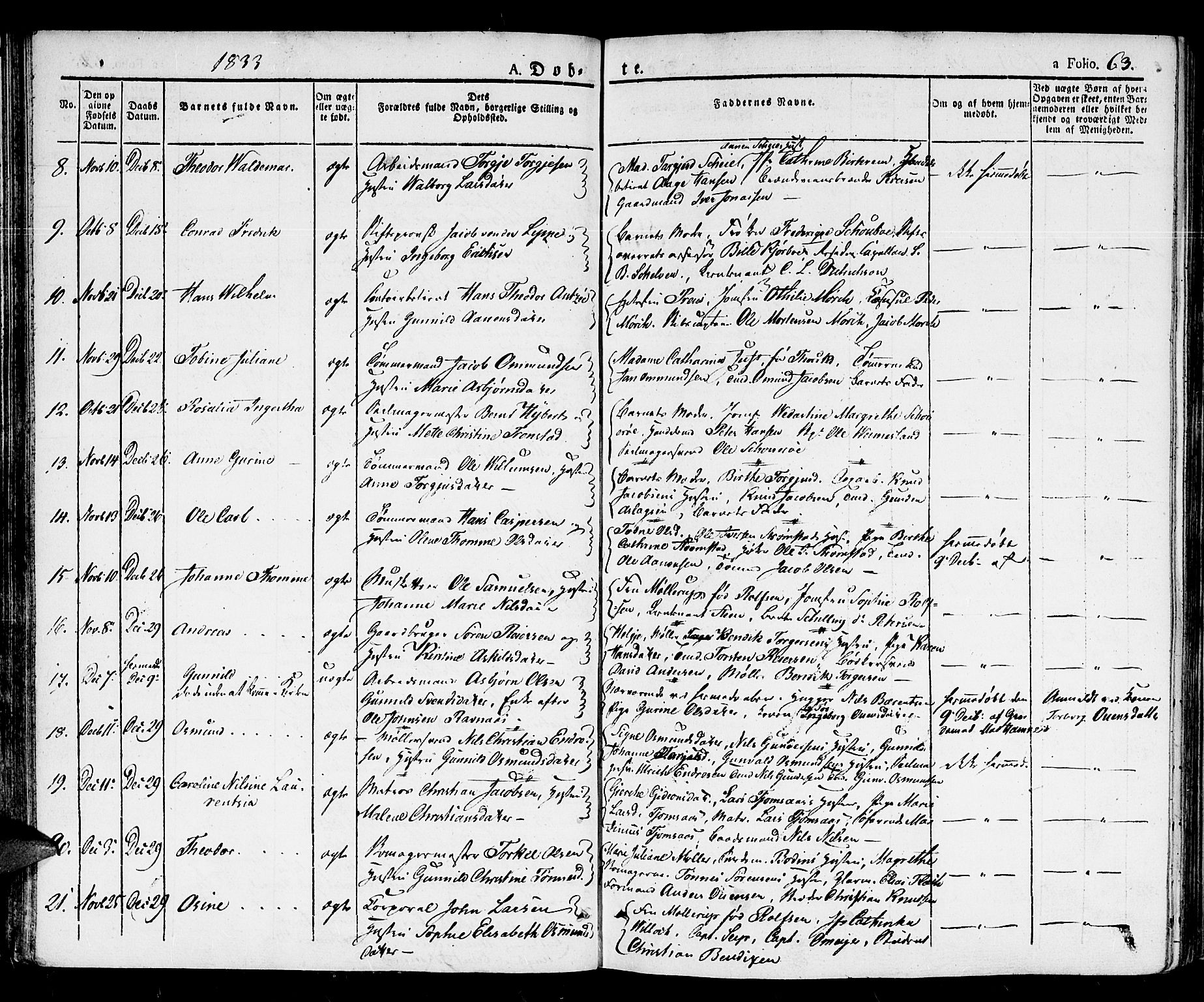 Kristiansand domprosti, SAK/1112-0006/F/Fb/L0007: Parish register (copy) no. B 7, 1829-1837, p. 63
