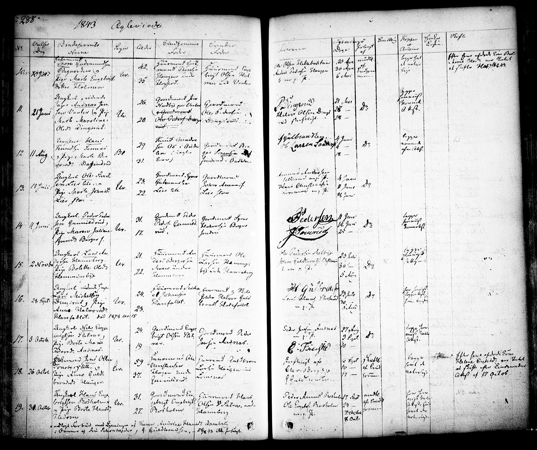 Aurskog prestekontor Kirkebøker, SAO/A-10304a/F/Fa/L0006: Parish register (official) no. I 6, 1829-1853, p. 288