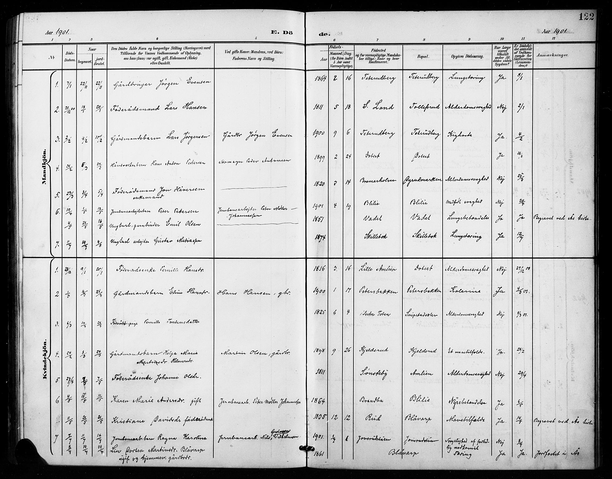 Vestre Toten prestekontor, SAH/PREST-108/H/Ha/Hab/L0016: Parish register (copy) no. 16, 1901-1915, p. 122