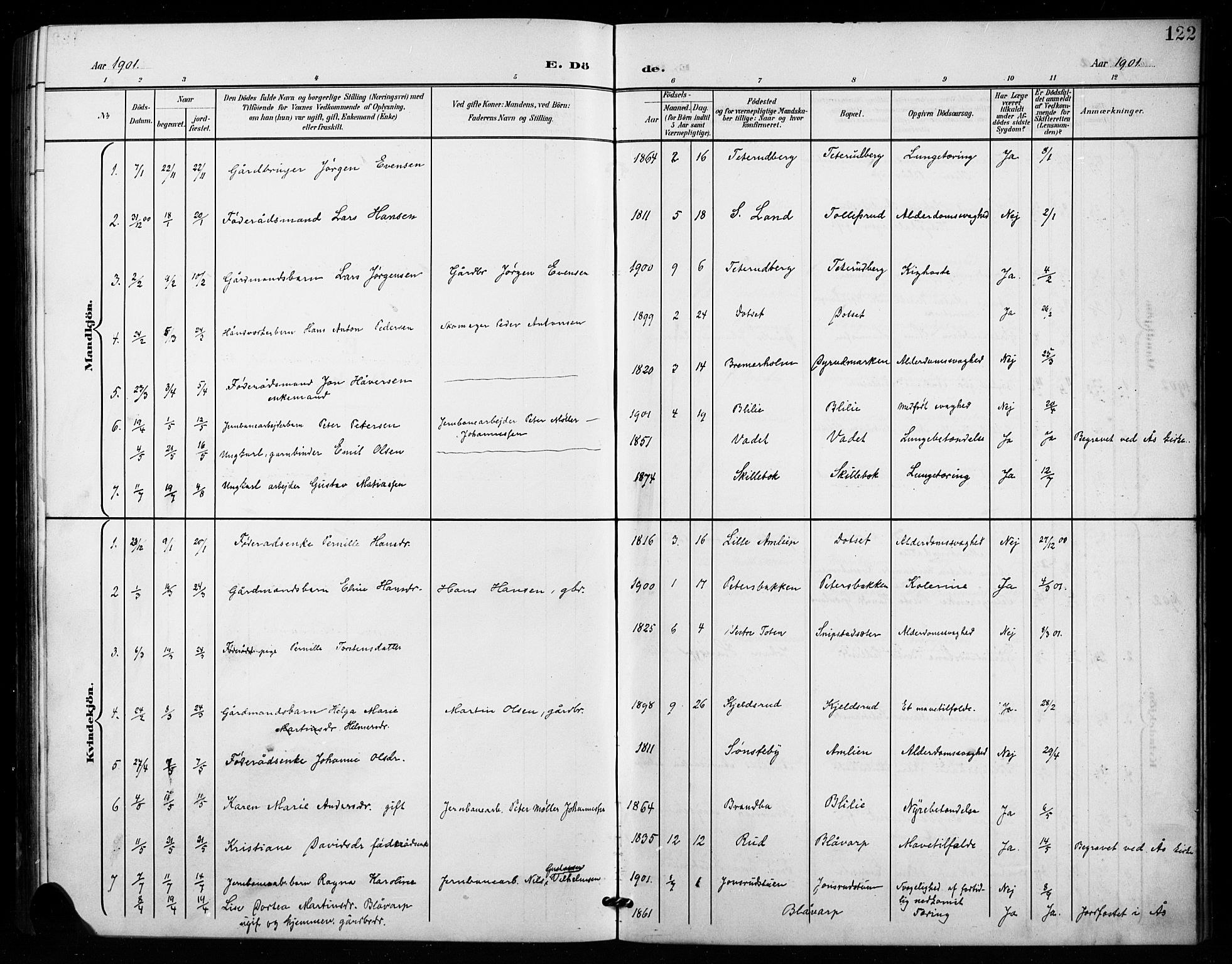 Vestre Toten prestekontor, AV/SAH-PREST-108/H/Ha/Hab/L0016: Parish register (copy) no. 16, 1901-1915, p. 122