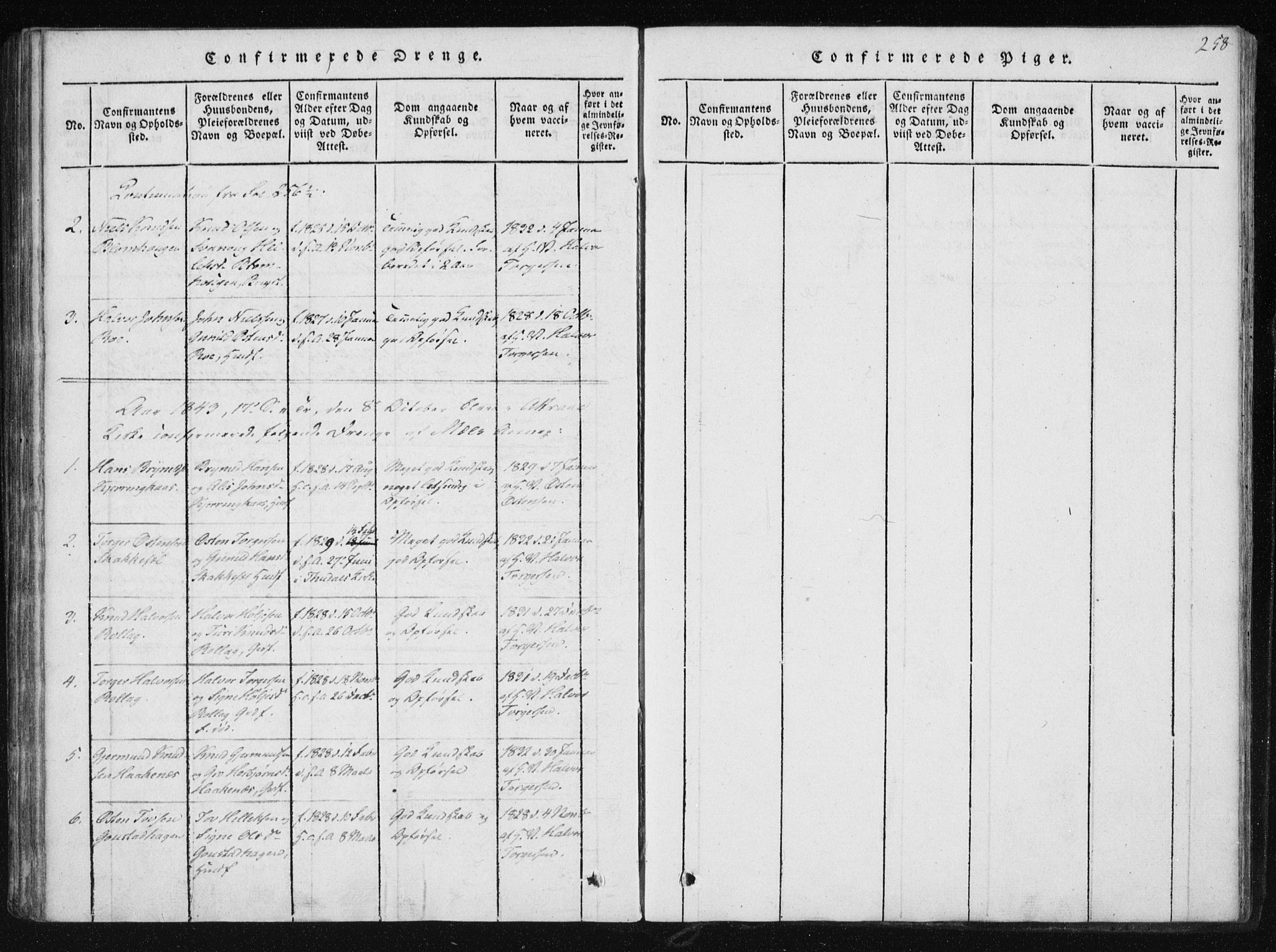Tinn kirkebøker, SAKO/A-308/F/Fb/L0001: Parish register (official) no. II 1, 1815-1843, p. 258