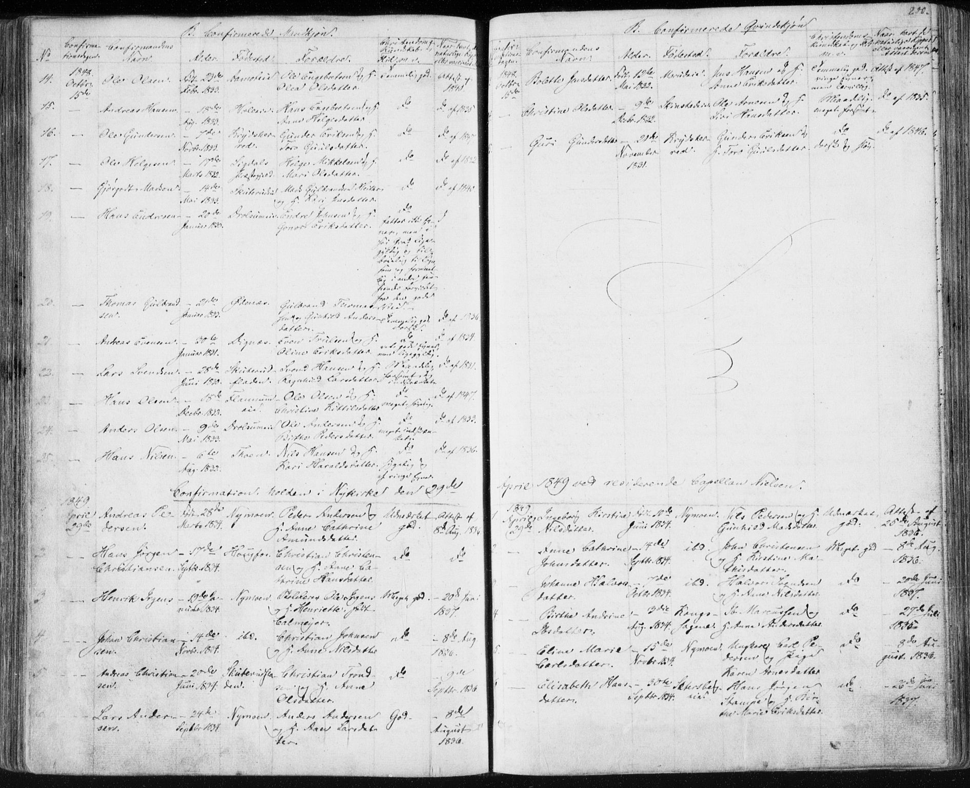 Modum kirkebøker, AV/SAKO-A-234/F/Fa/L0007: Parish register (official) no. 7, 1841-1850, p. 200