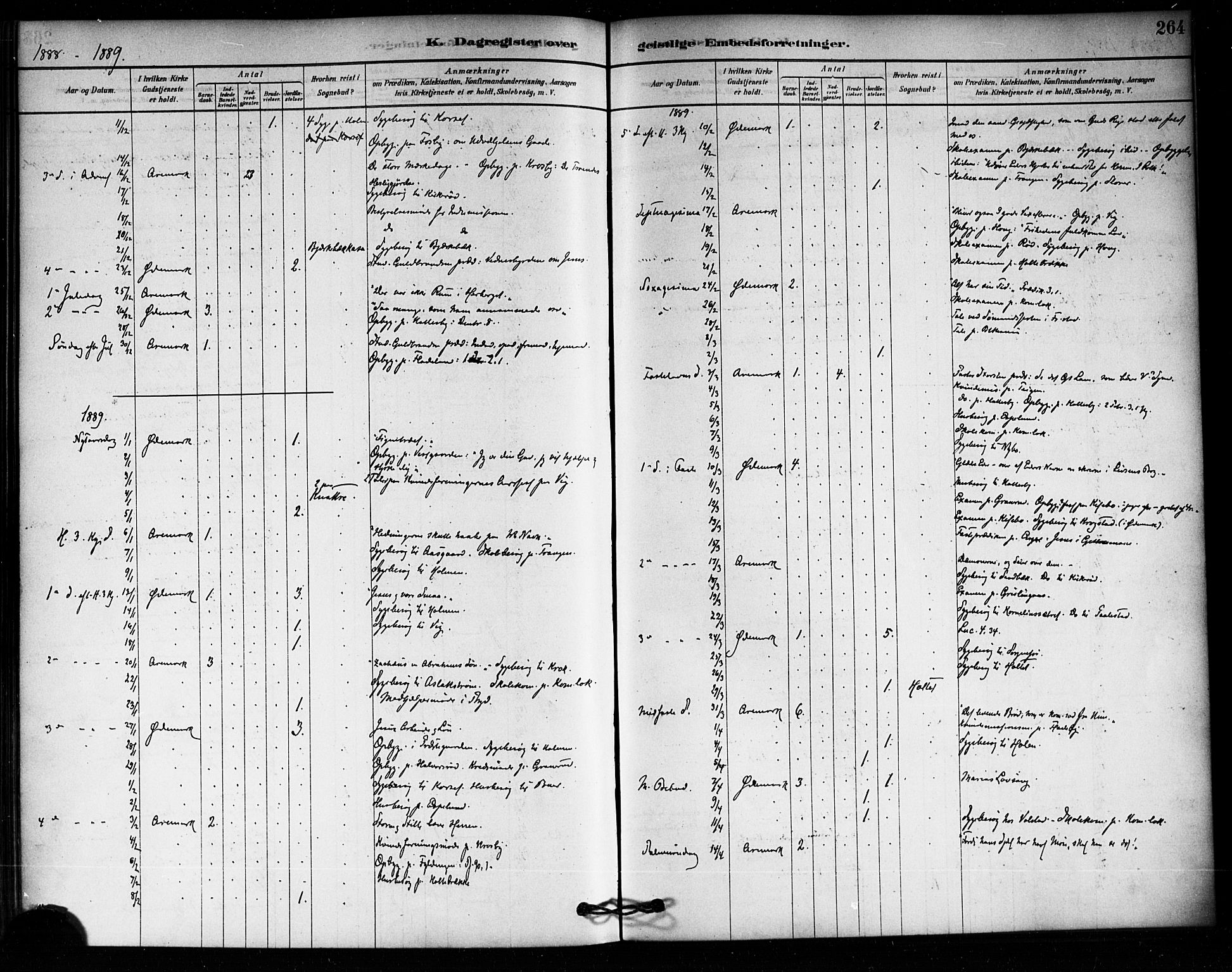 Aremark prestekontor Kirkebøker, SAO/A-10899/F/Fa/L0005: Parish register (official) no. I 5, 1878-1897, p. 264