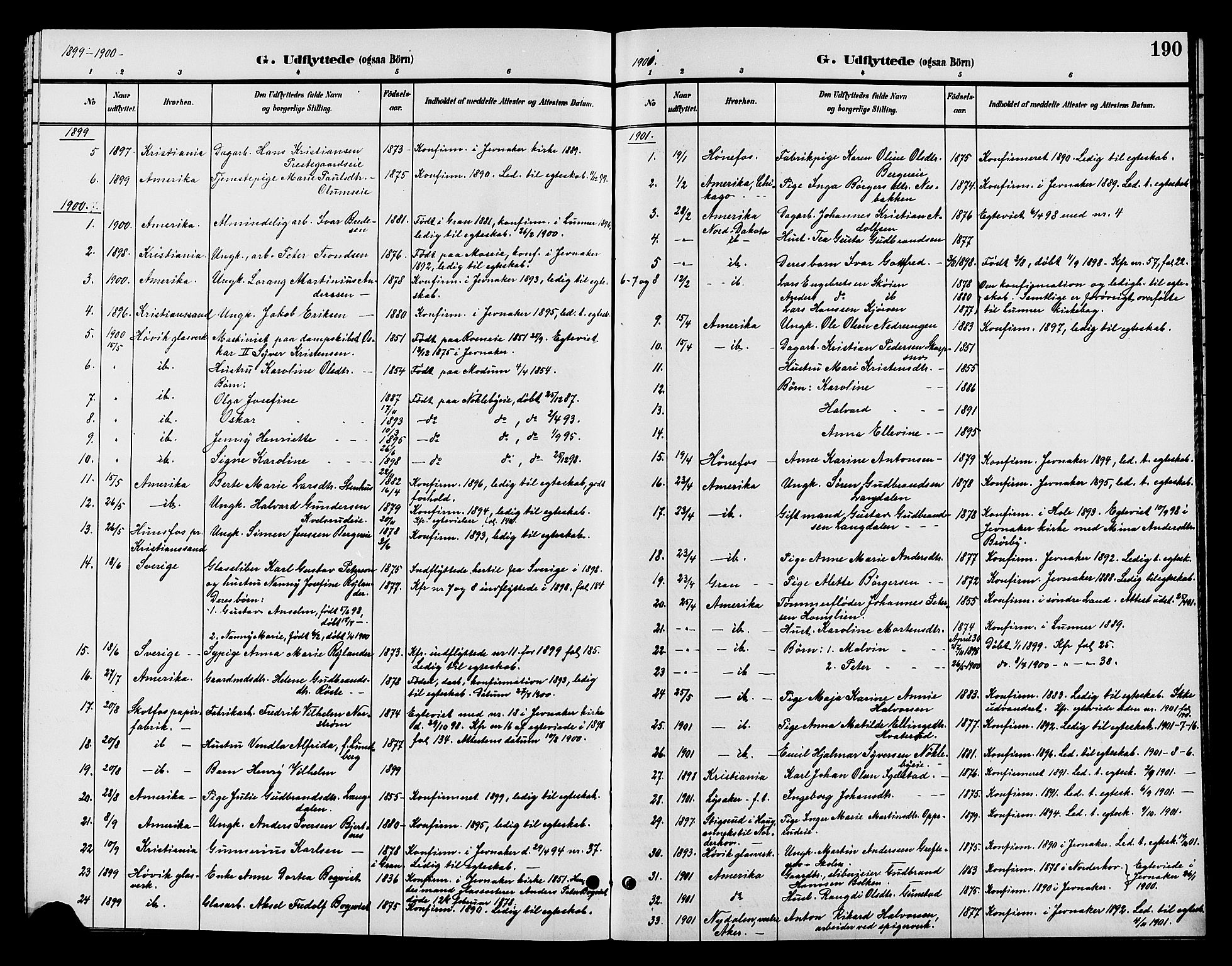 Jevnaker prestekontor, SAH/PREST-116/H/Ha/Hab/L0002: Parish register (copy) no. 2, 1896-1906, p. 190