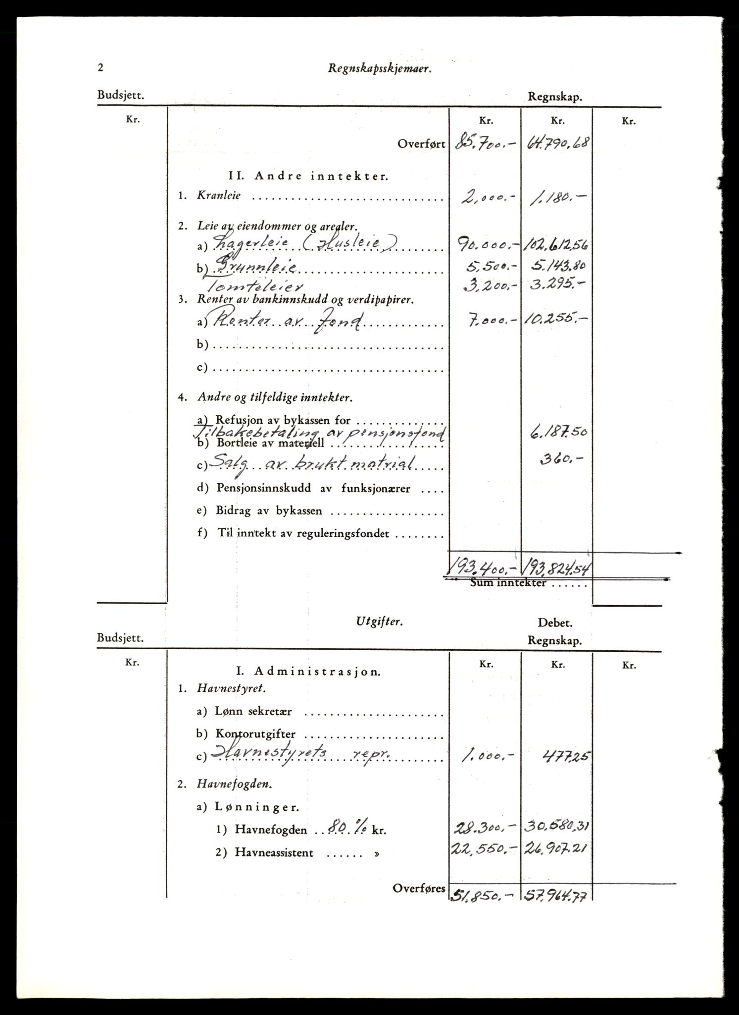 Norges statsbaner (NSB) - Trondheim distrikt, AV/SAT-A-6436/0002/Dd/L0817: --, 1953-1980, p. 722