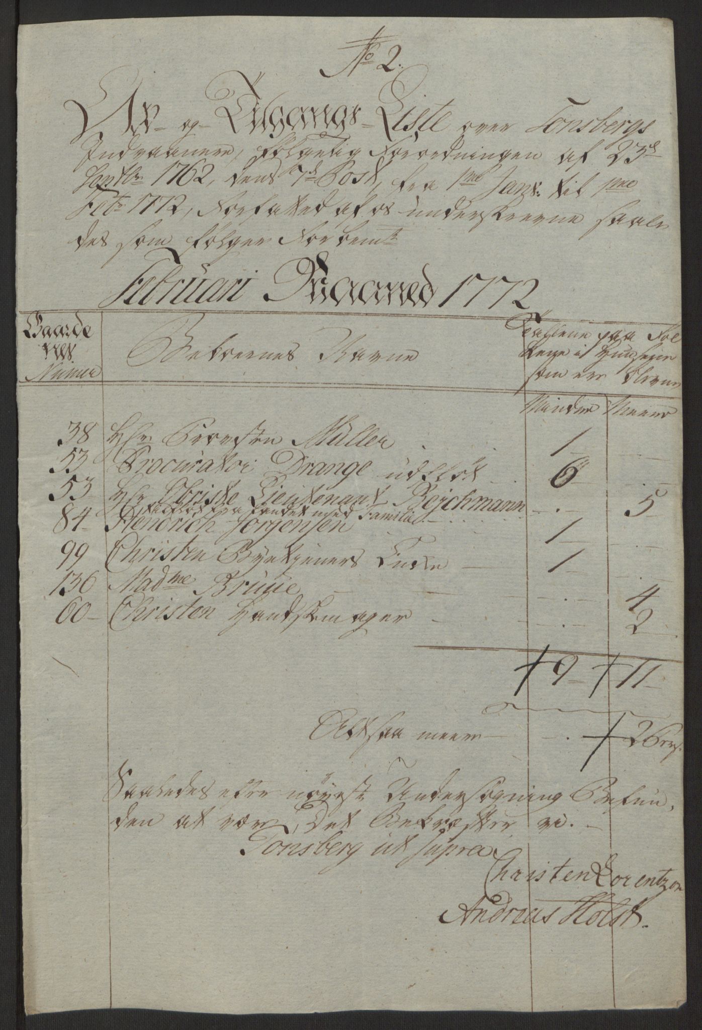 Rentekammeret inntil 1814, Reviderte regnskaper, Byregnskaper, RA/EA-4066/R/Rh/L0162/0001: [H4] Kontribusjonsregnskap / Ekstraskatt, Tønsberg, 1762-1772, p. 408