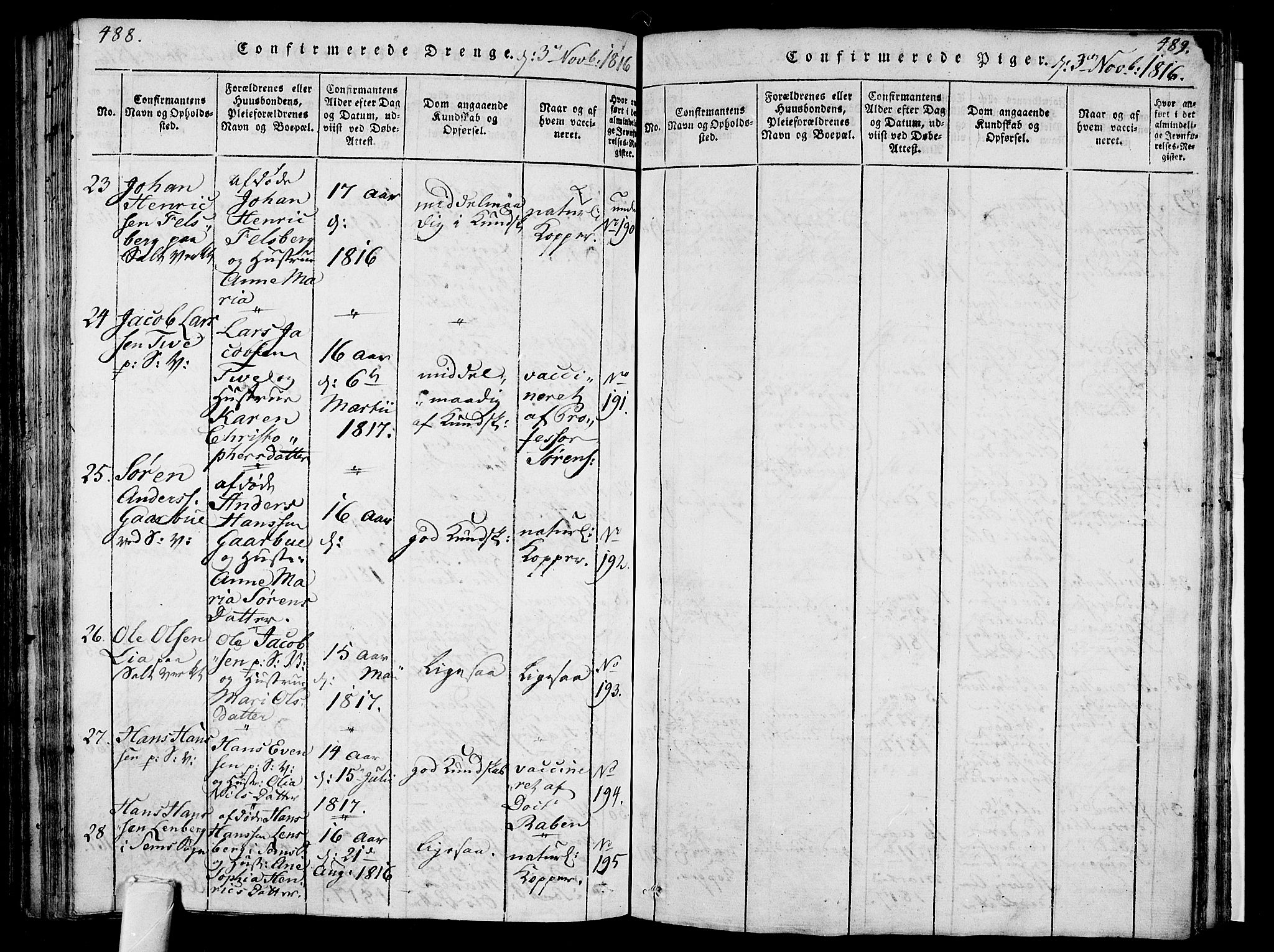 Sem kirkebøker, AV/SAKO-A-5/F/Fa/L0004: Parish register (official) no. I 4, 1814-1825, p. 488-489