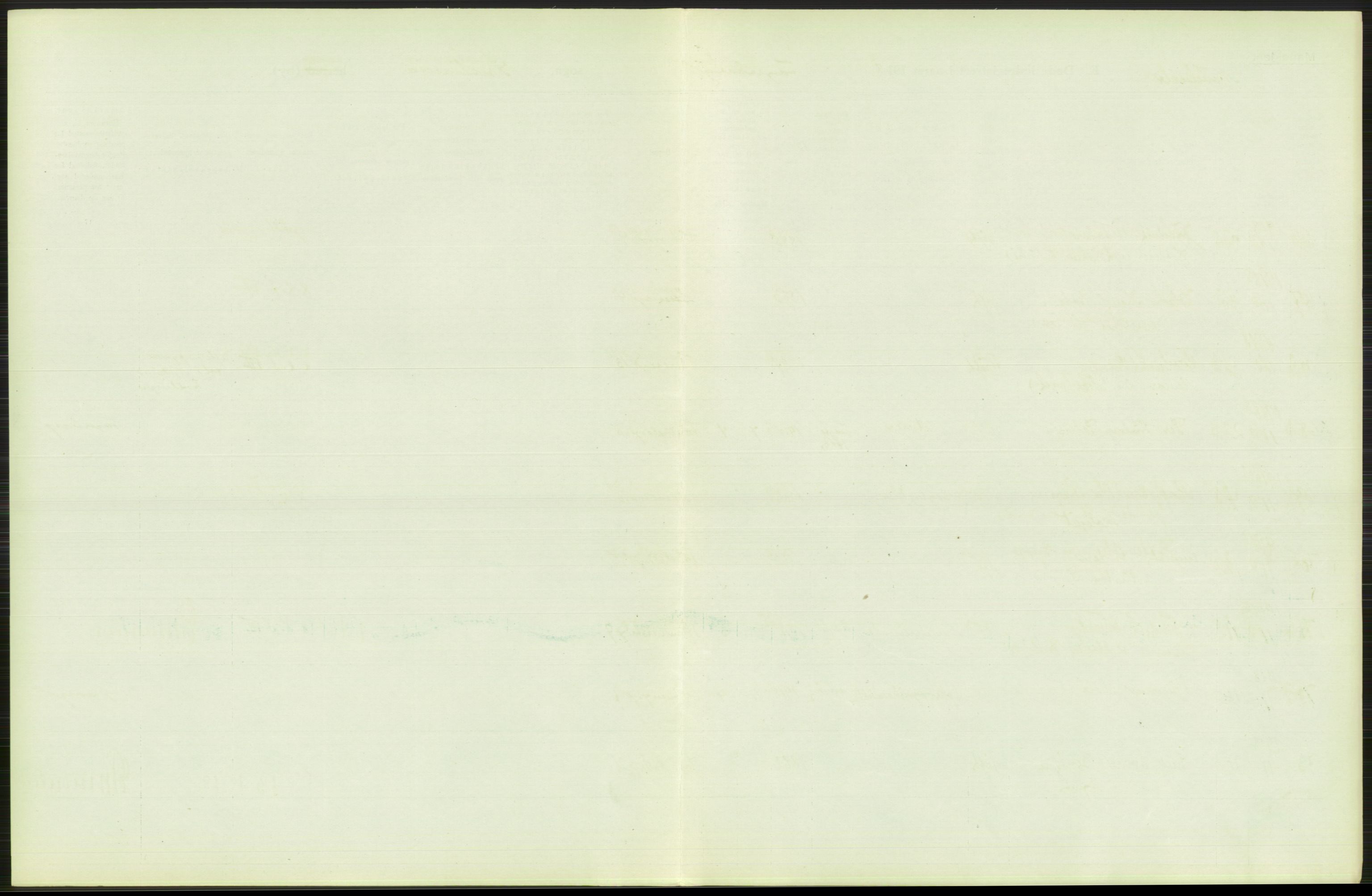Statistisk sentralbyrå, Sosiodemografiske emner, Befolkning, RA/S-2228/D/Df/Dfb/Dfbh/L0010: Kristiania: Døde, 1918, p. 263