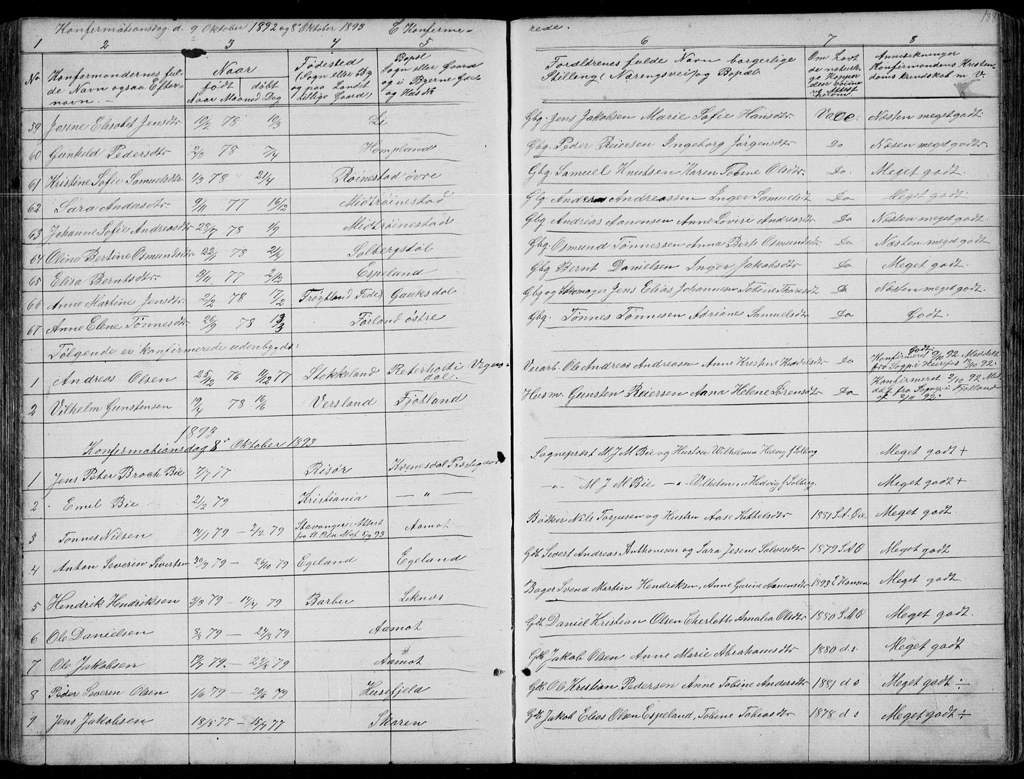 Kvinesdal sokneprestkontor, AV/SAK-1111-0026/F/Fb/Fbb/L0002: Parish register (copy) no. B 2, 1873-1897, p. 188