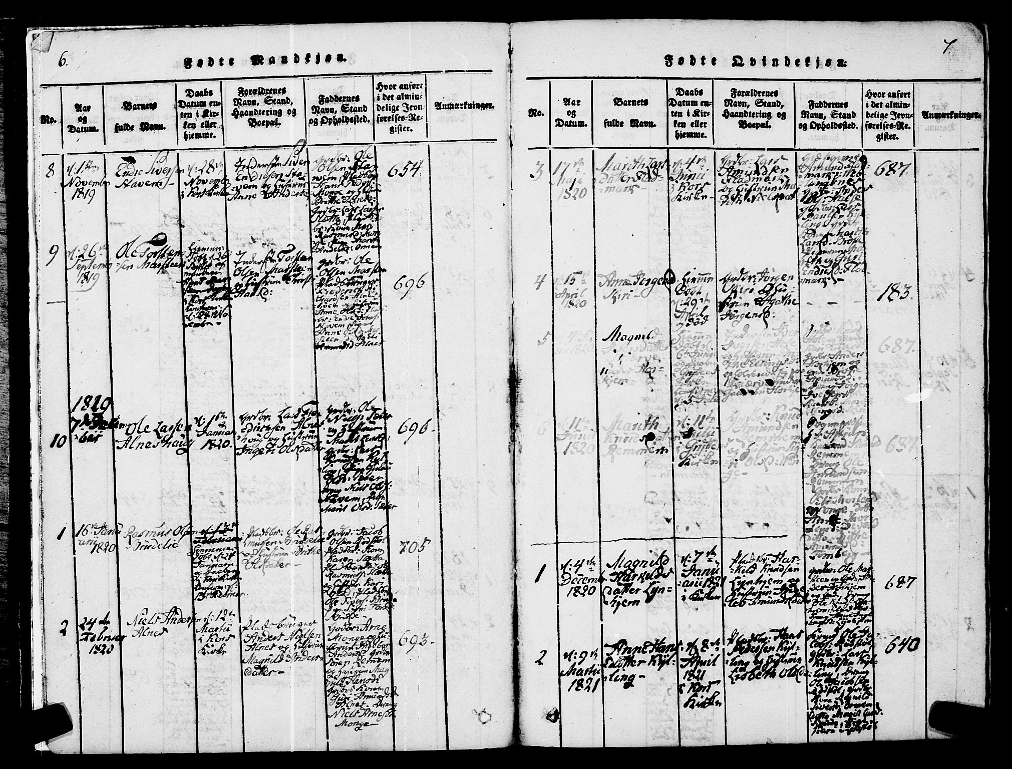 Ministerialprotokoller, klokkerbøker og fødselsregistre - Møre og Romsdal, SAT/A-1454/546/L0593: Parish register (official) no. 546A01, 1818-1853, p. 6-7
