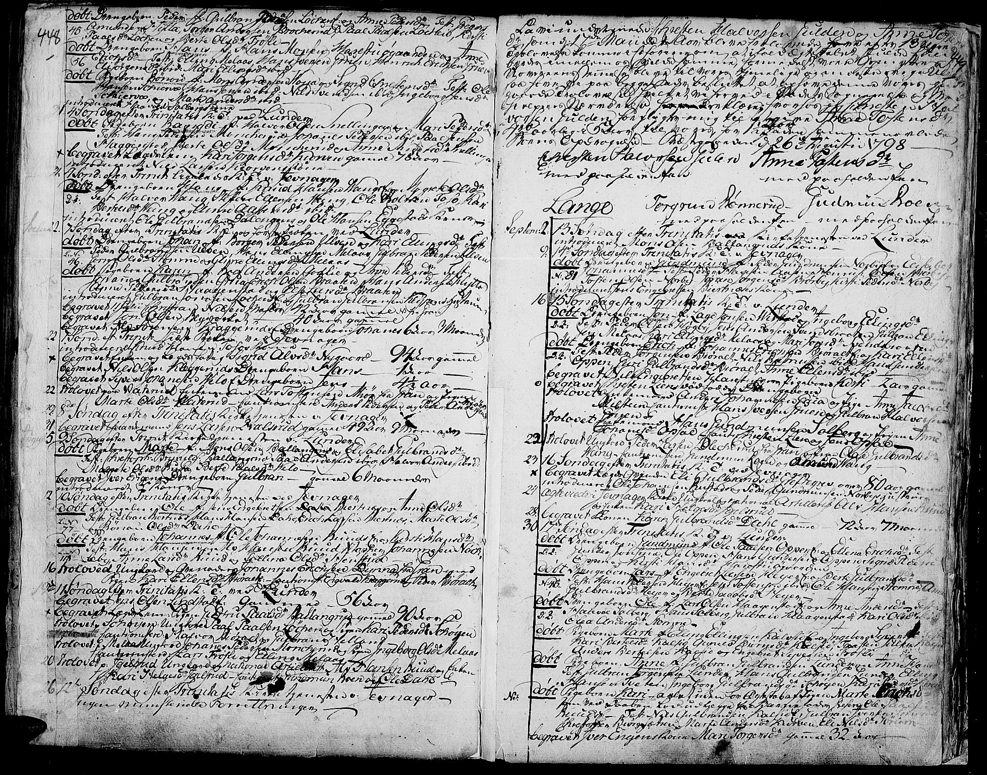 Jevnaker prestekontor, SAH/PREST-116/H/Ha/Haa/L0003: Parish register (official) no. 3, 1752-1799, p. 448-449