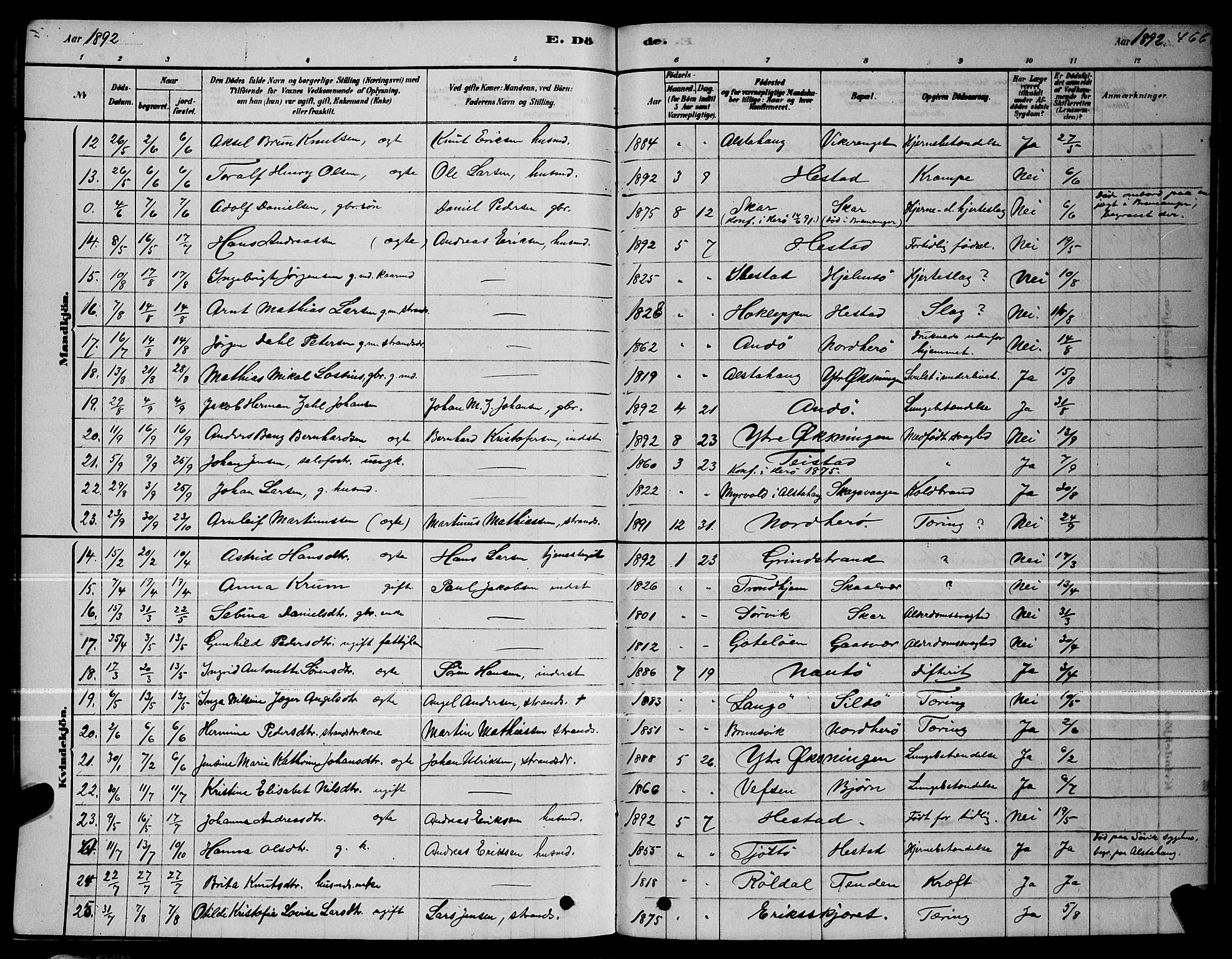 Ministerialprotokoller, klokkerbøker og fødselsregistre - Nordland, AV/SAT-A-1459/834/L0513: Parish register (copy) no. 834C04, 1877-1892, p. 466