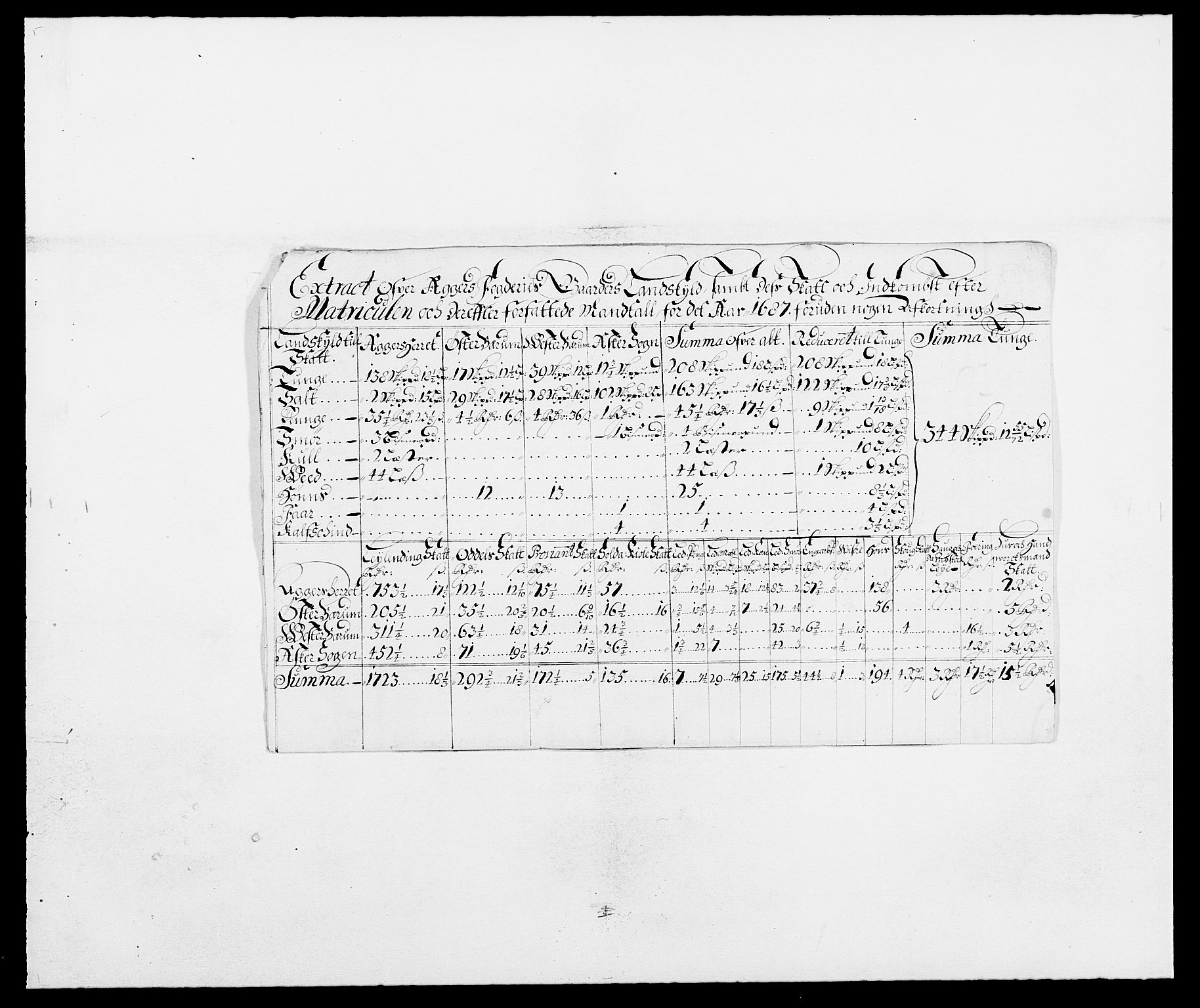 Rentekammeret inntil 1814, Reviderte regnskaper, Fogderegnskap, AV/RA-EA-4092/R08/L0422: Fogderegnskap Aker, 1684-1686, p. 203