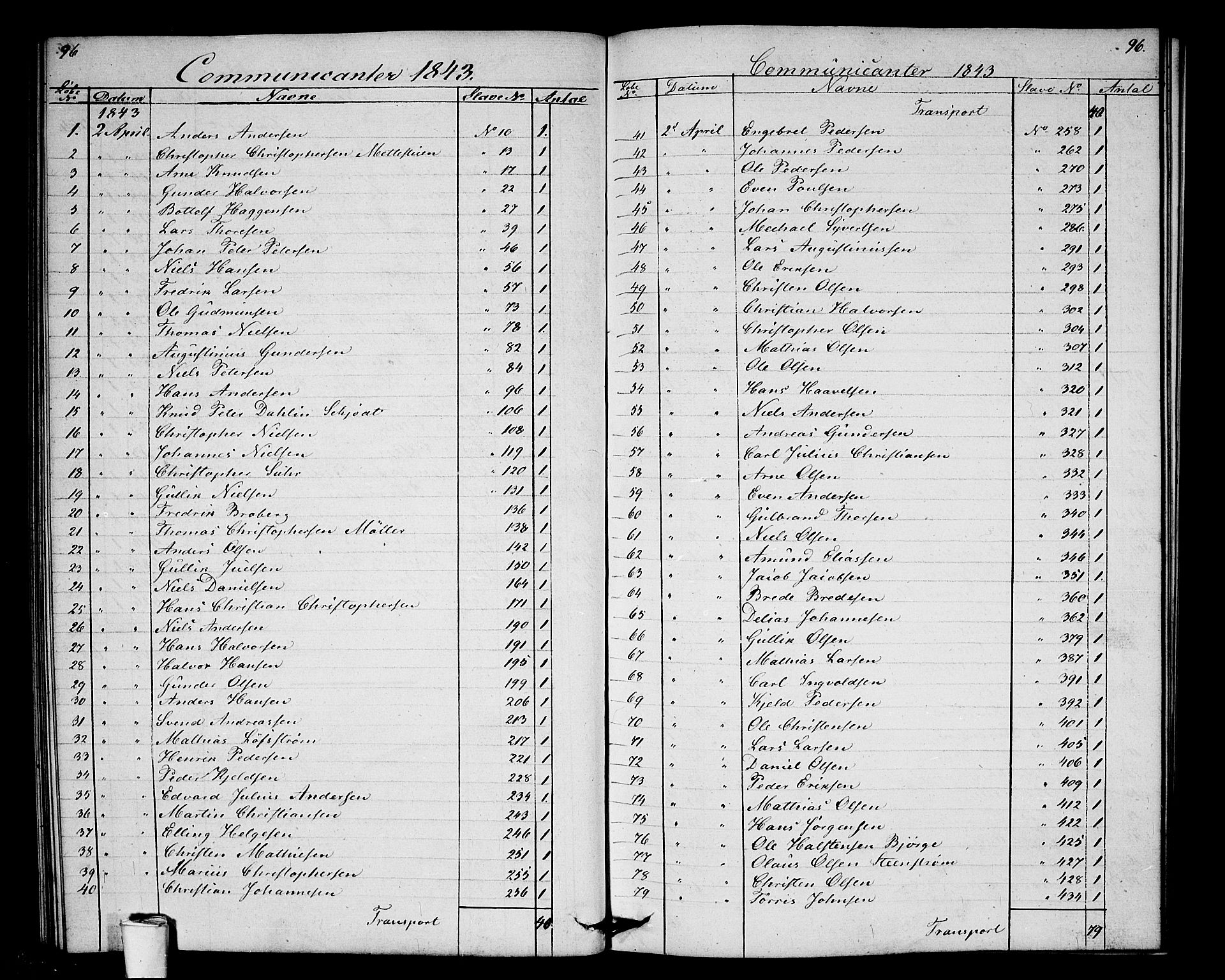 Akershus festnings slaveri Kirkebøker, SAO/A-10841/F/Fa/L0001: Parish register (official) no. 1, 1839-1847, p. 96