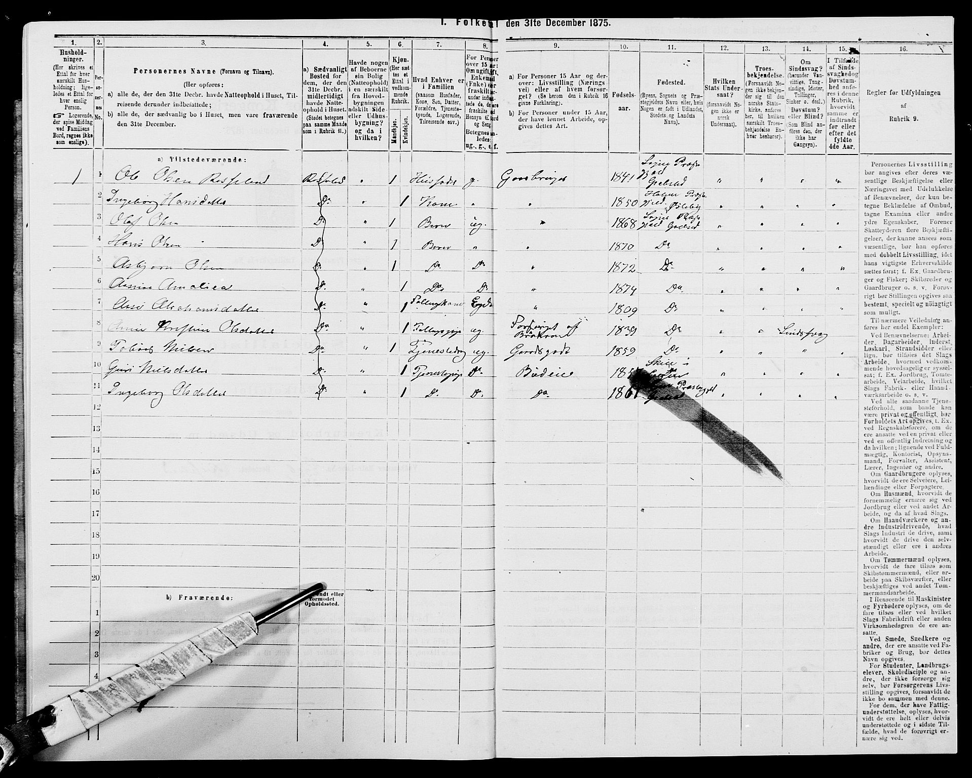 SAK, 1875 census for 1018P Søgne, 1875, p. 1128