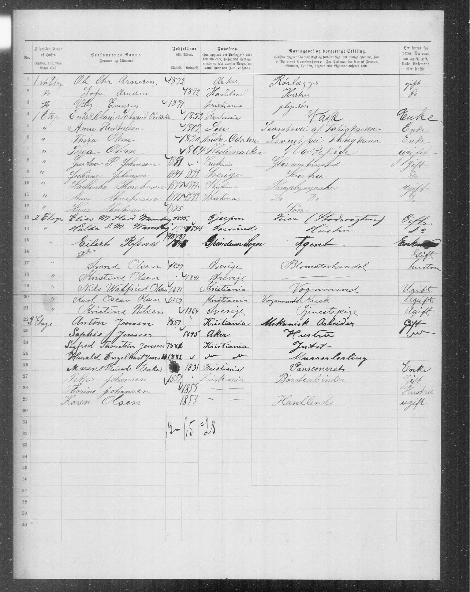 OBA, Municipal Census 1899 for Kristiania, 1899, p. 7526