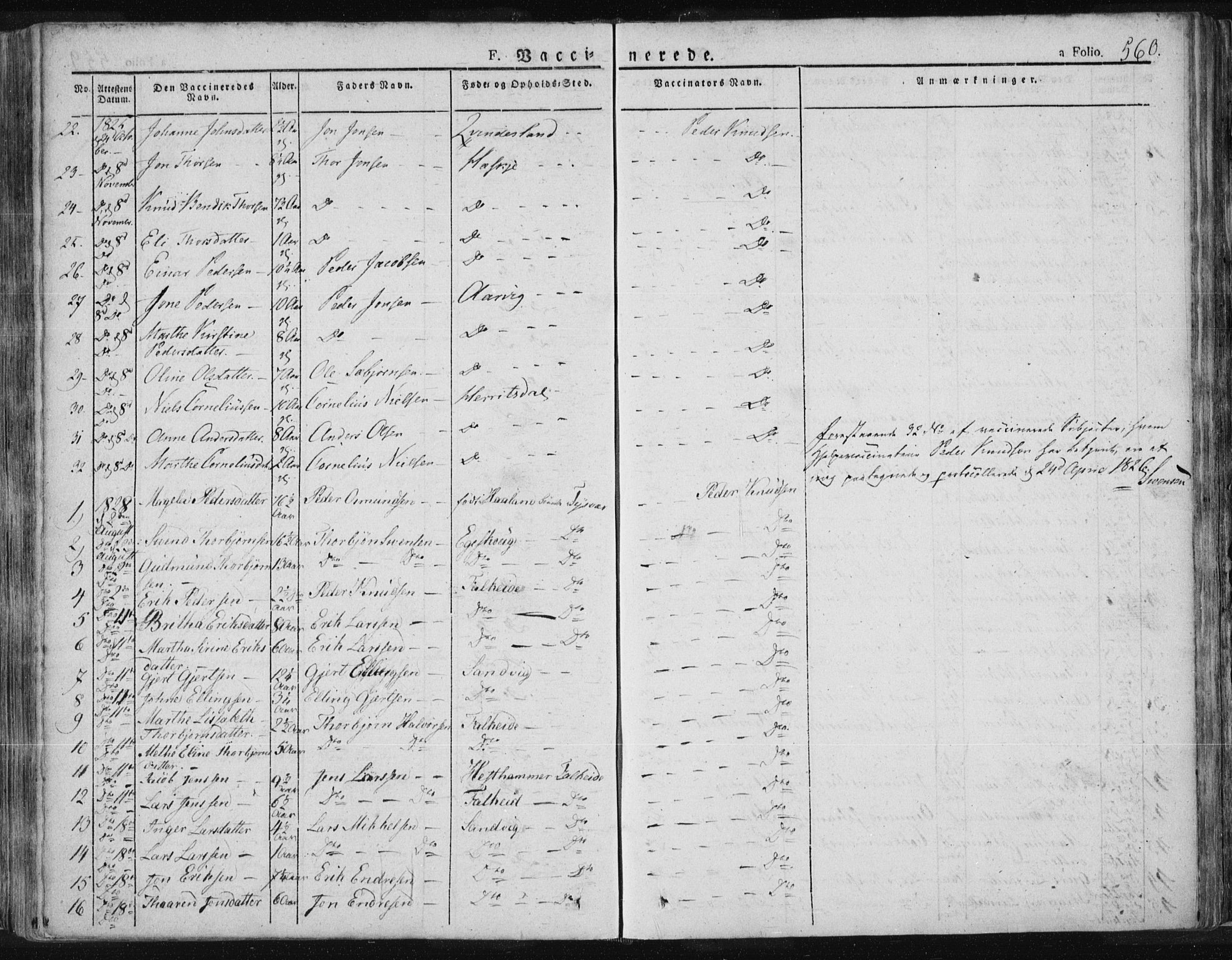 Tysvær sokneprestkontor, SAST/A -101864/H/Ha/Haa/L0001: Parish register (official) no. A 1.2, 1831-1856, p. 560