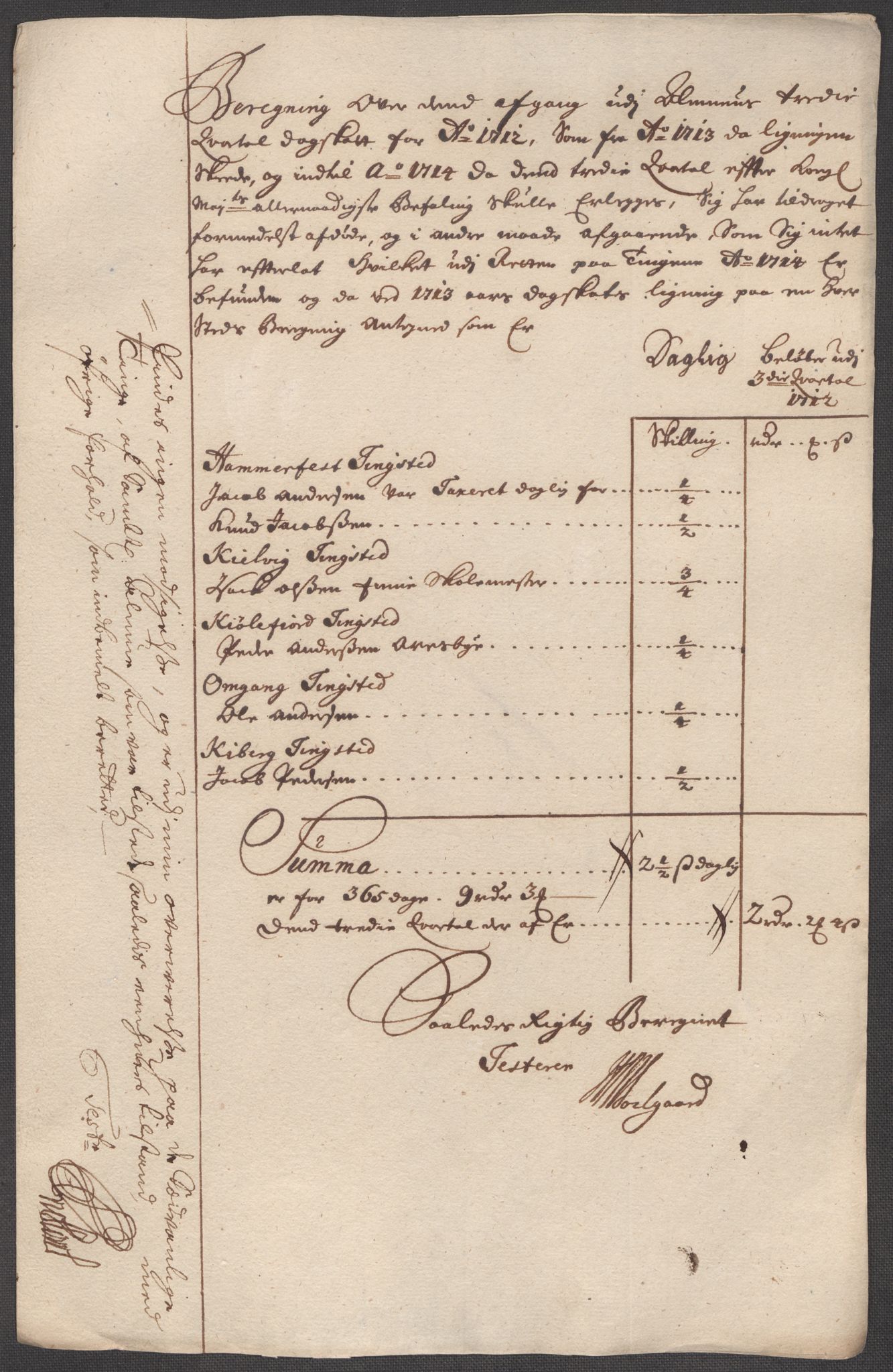 Rentekammeret inntil 1814, Reviderte regnskaper, Fogderegnskap, AV/RA-EA-4092/R69/L4856: Fogderegnskap Finnmark/Vardøhus, 1713-1715, p. 321