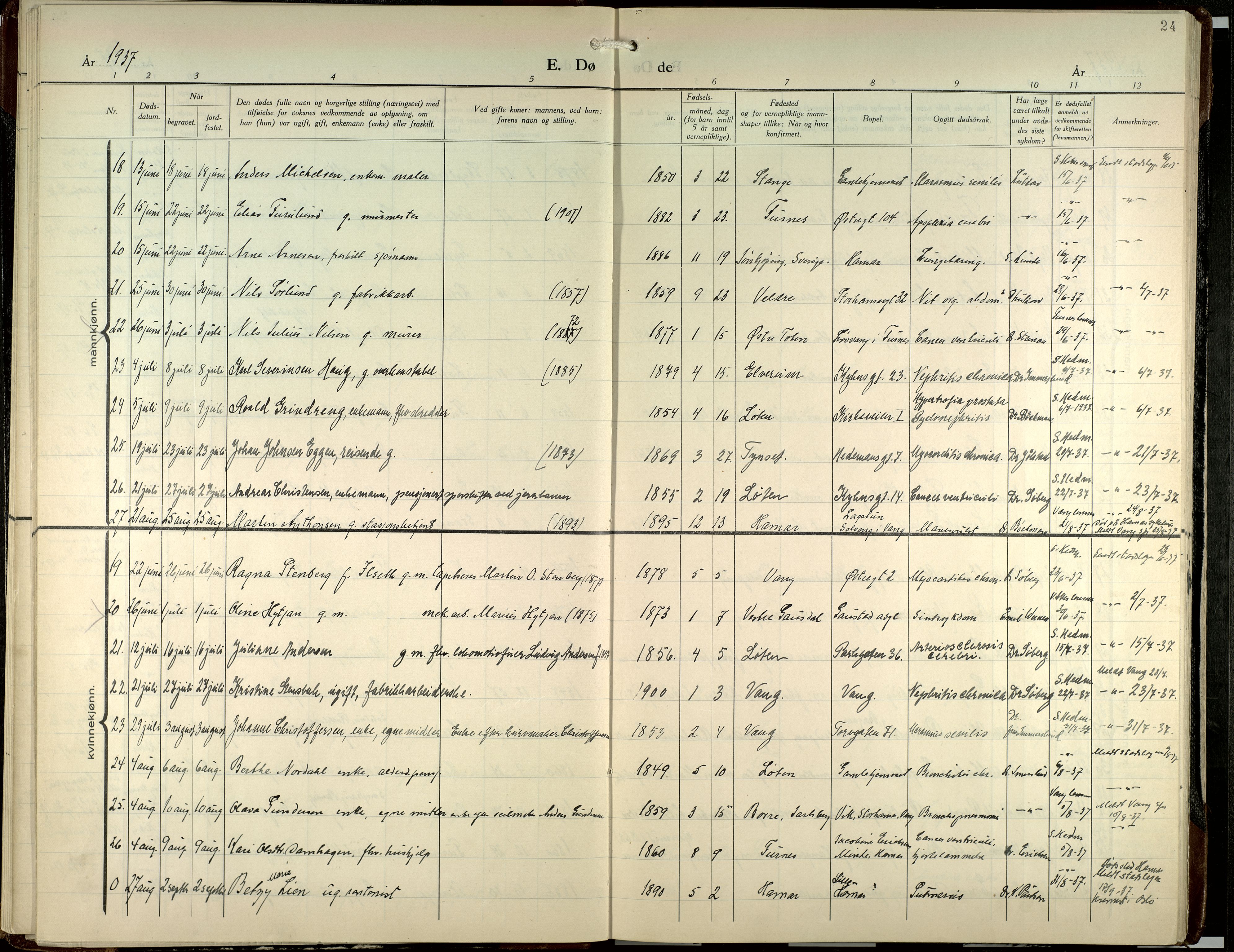 Hamar prestekontor, AV/SAH-DOMPH-002/H/Ha/Haa/L0007: Parish register (official) no. 7, 1933-1953, p. 24