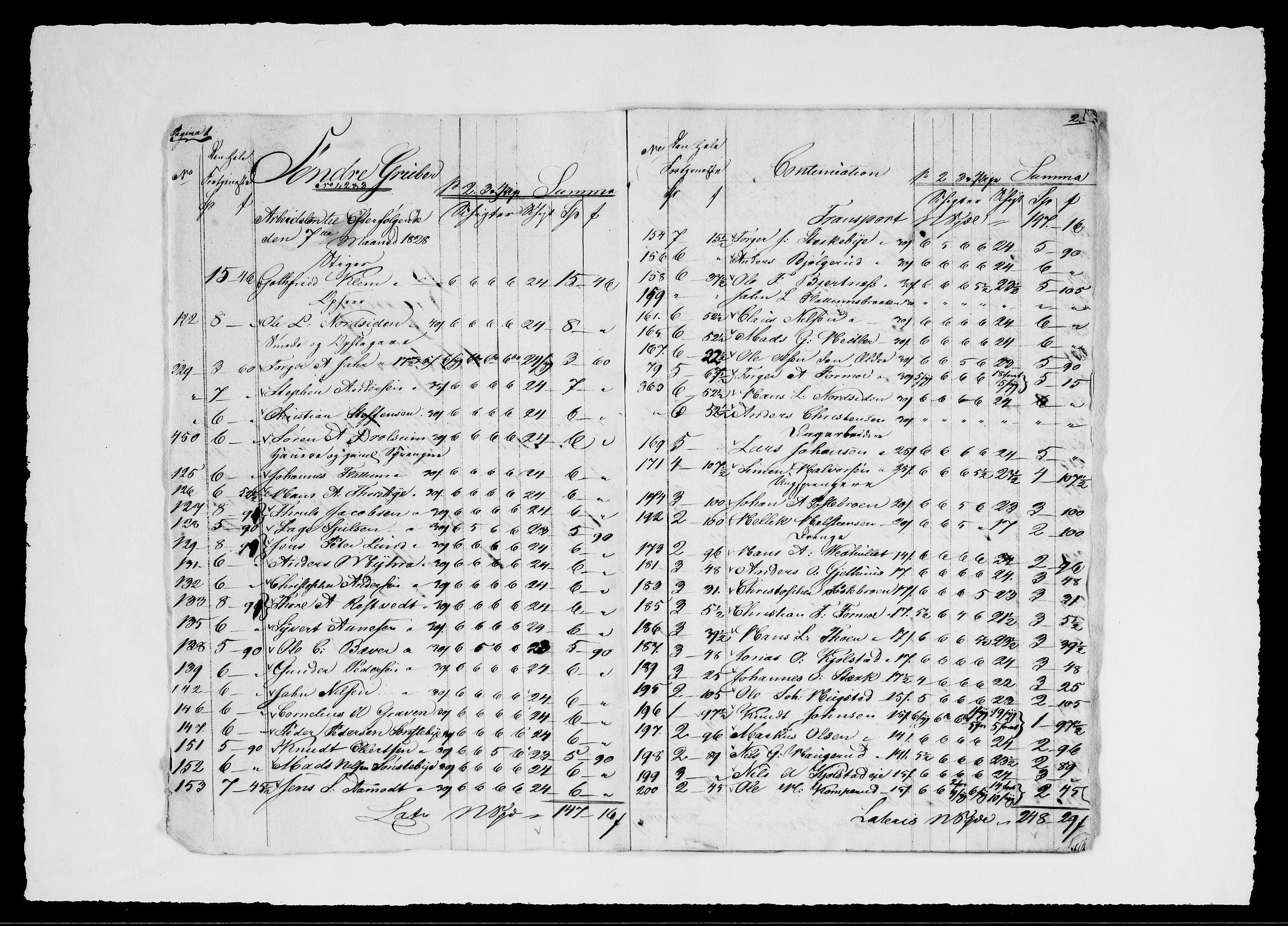 Modums Blaafarveværk, AV/RA-PA-0157/G/Gd/Gdd/L0256/0001: -- / Regning over gruver pukkverk m.v., 1827-1828, p. 413