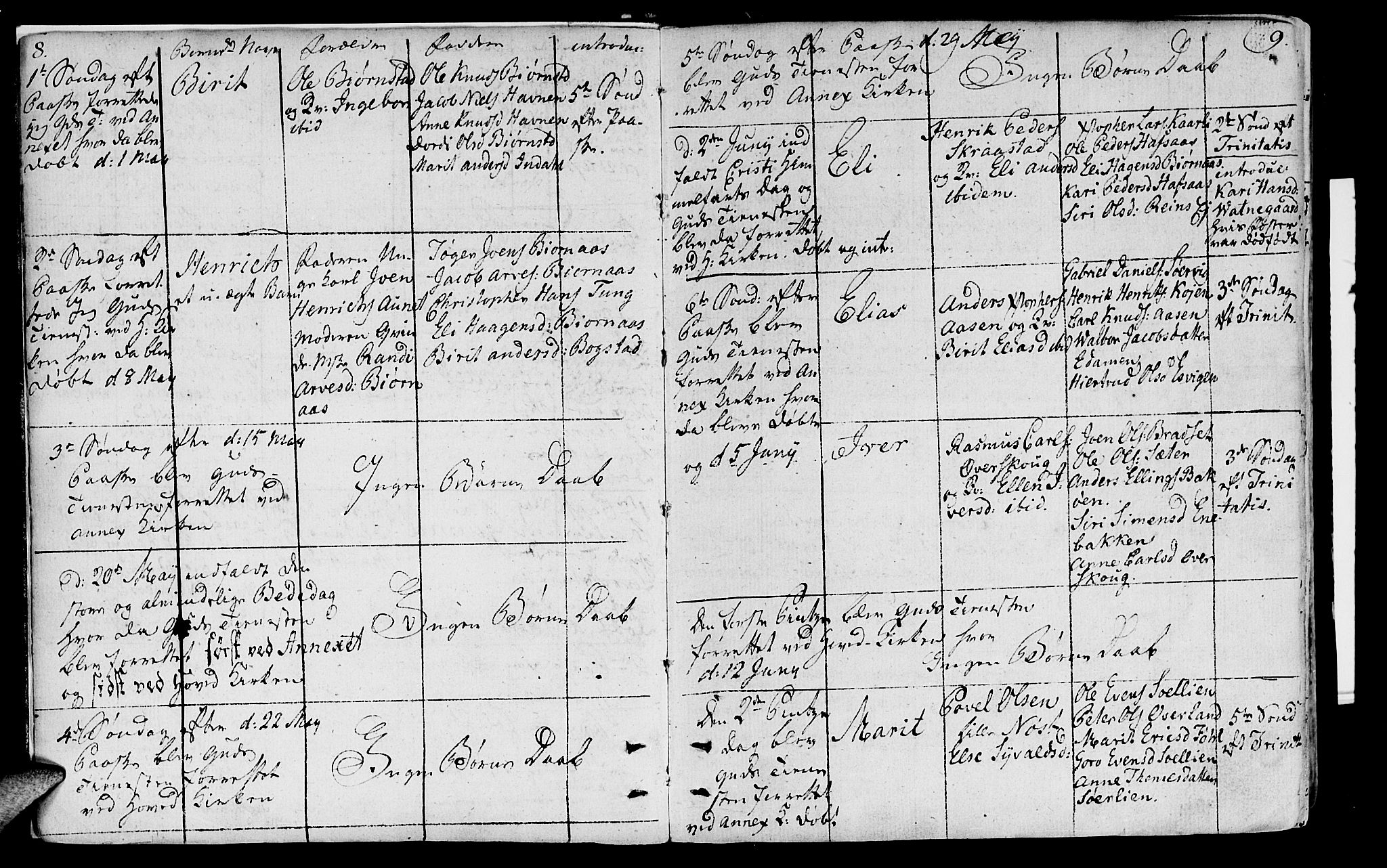 Ministerialprotokoller, klokkerbøker og fødselsregistre - Sør-Trøndelag, SAT/A-1456/646/L0606: Parish register (official) no. 646A04, 1791-1805, p. 8-9