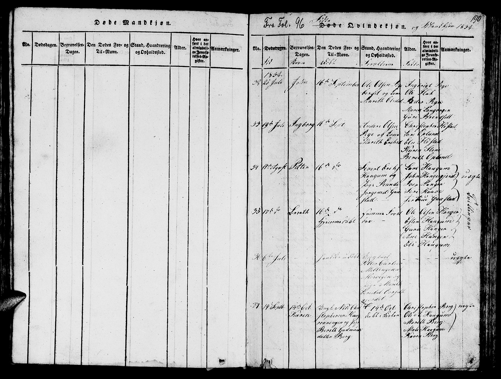 Ministerialprotokoller, klokkerbøker og fødselsregistre - Sør-Trøndelag, SAT/A-1456/612/L0385: Parish register (copy) no. 612C01, 1816-1845, p. 190
