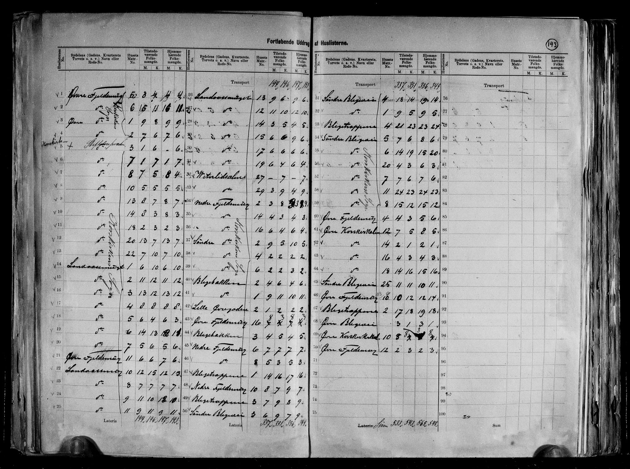 RA, 1891 Census for 1301 Bergen, 1891, p. 145
