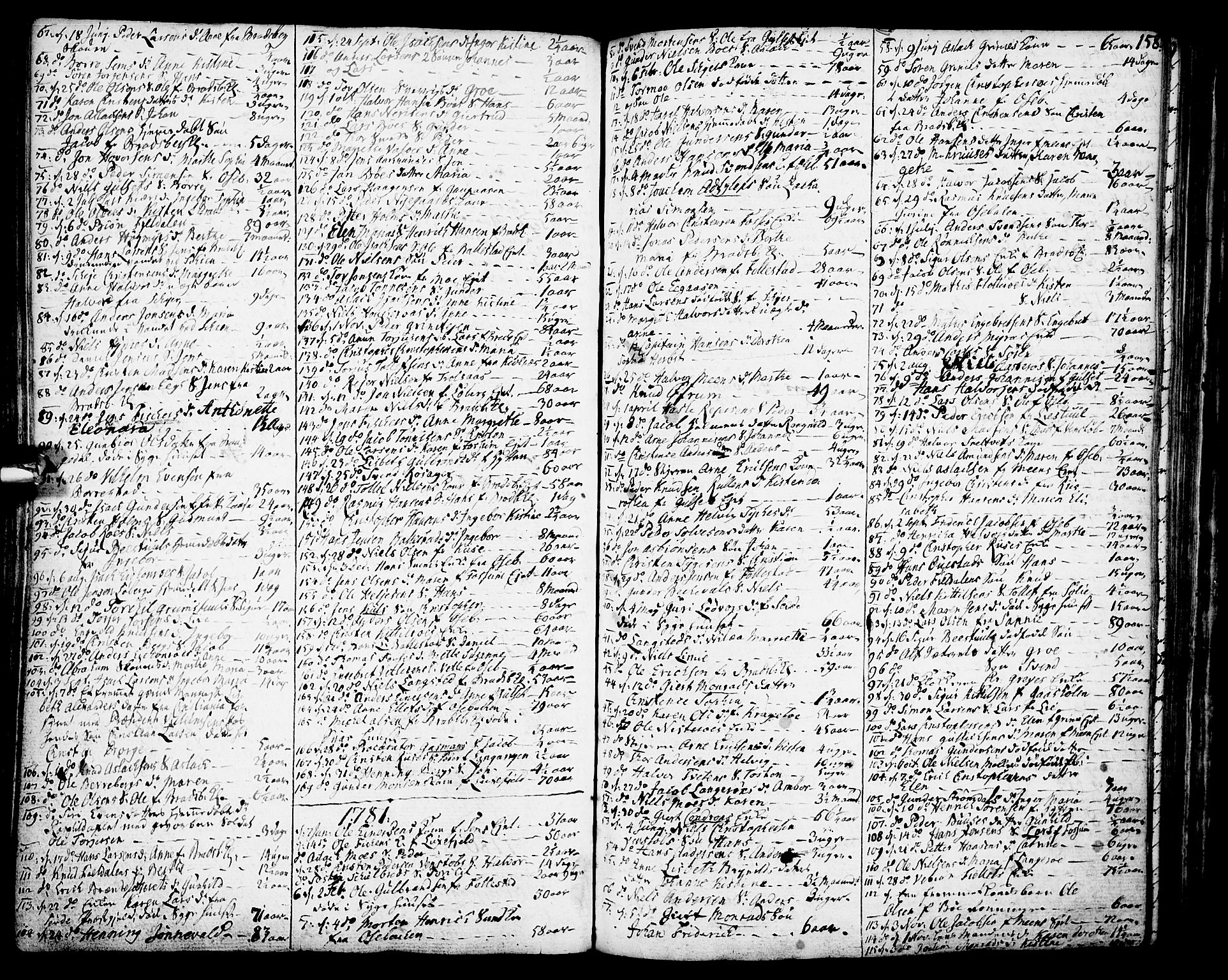 Gjerpen kirkebøker, SAKO/A-265/F/Fa/L0002: Parish register (official) no. I 2, 1747-1795, p. 158