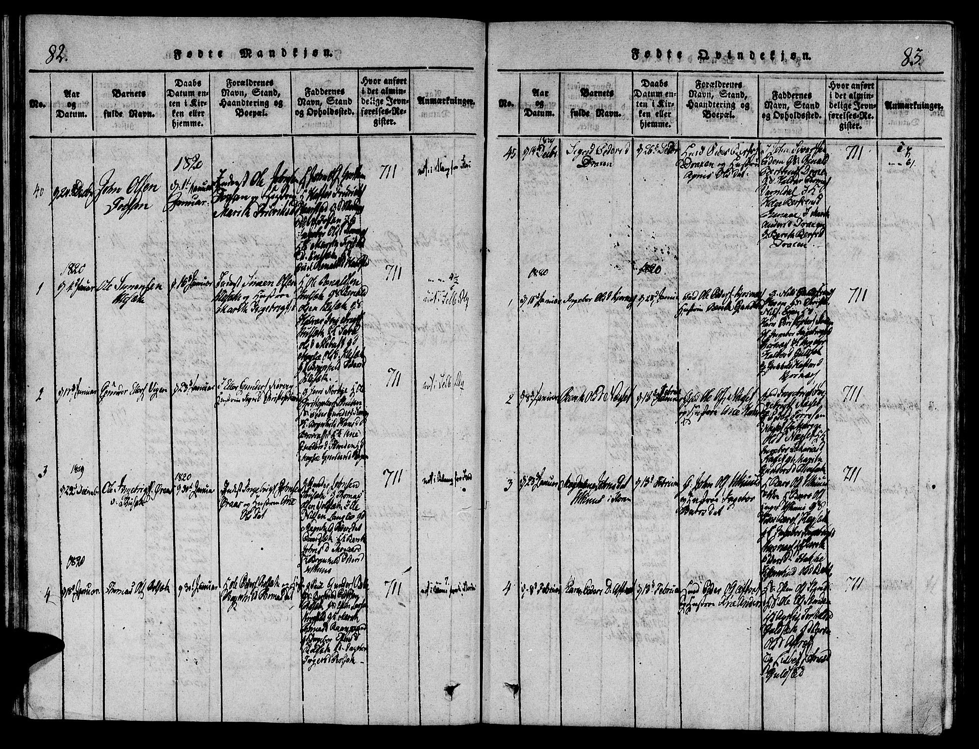 Ministerialprotokoller, klokkerbøker og fødselsregistre - Sør-Trøndelag, SAT/A-1456/695/L1141: Parish register (official) no. 695A04 /1, 1816-1824, p. 82-83