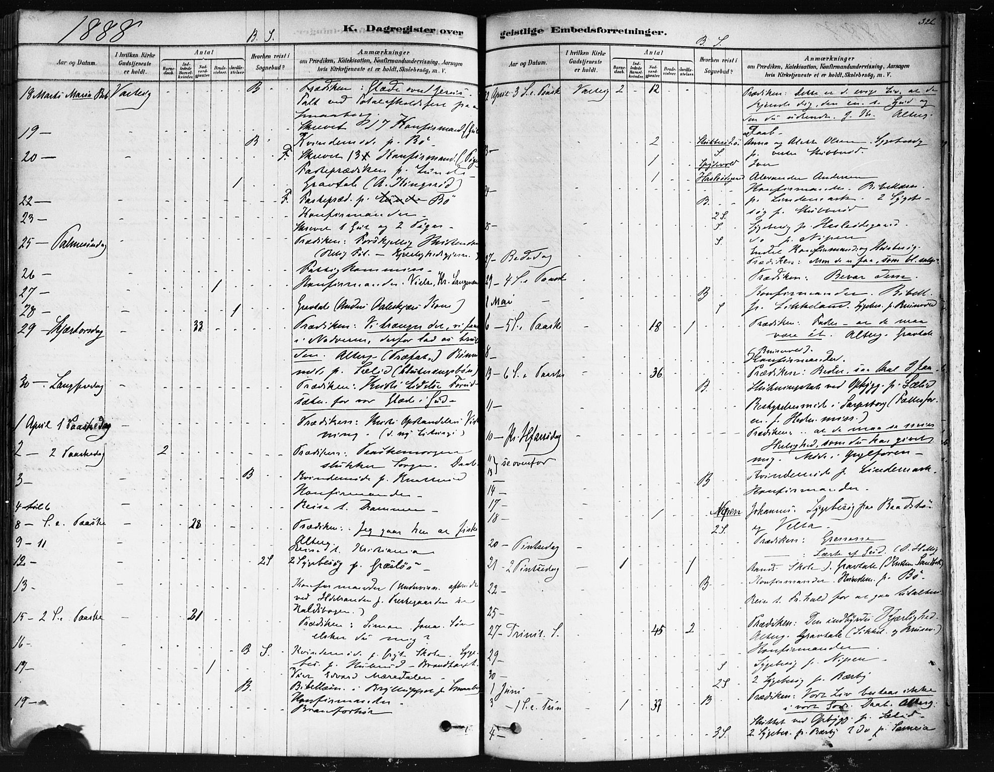 Varteig prestekontor Kirkebøker, SAO/A-10447a/F/Fa/L0002: Parish register (official) no. 2, 1878-1899, p. 326