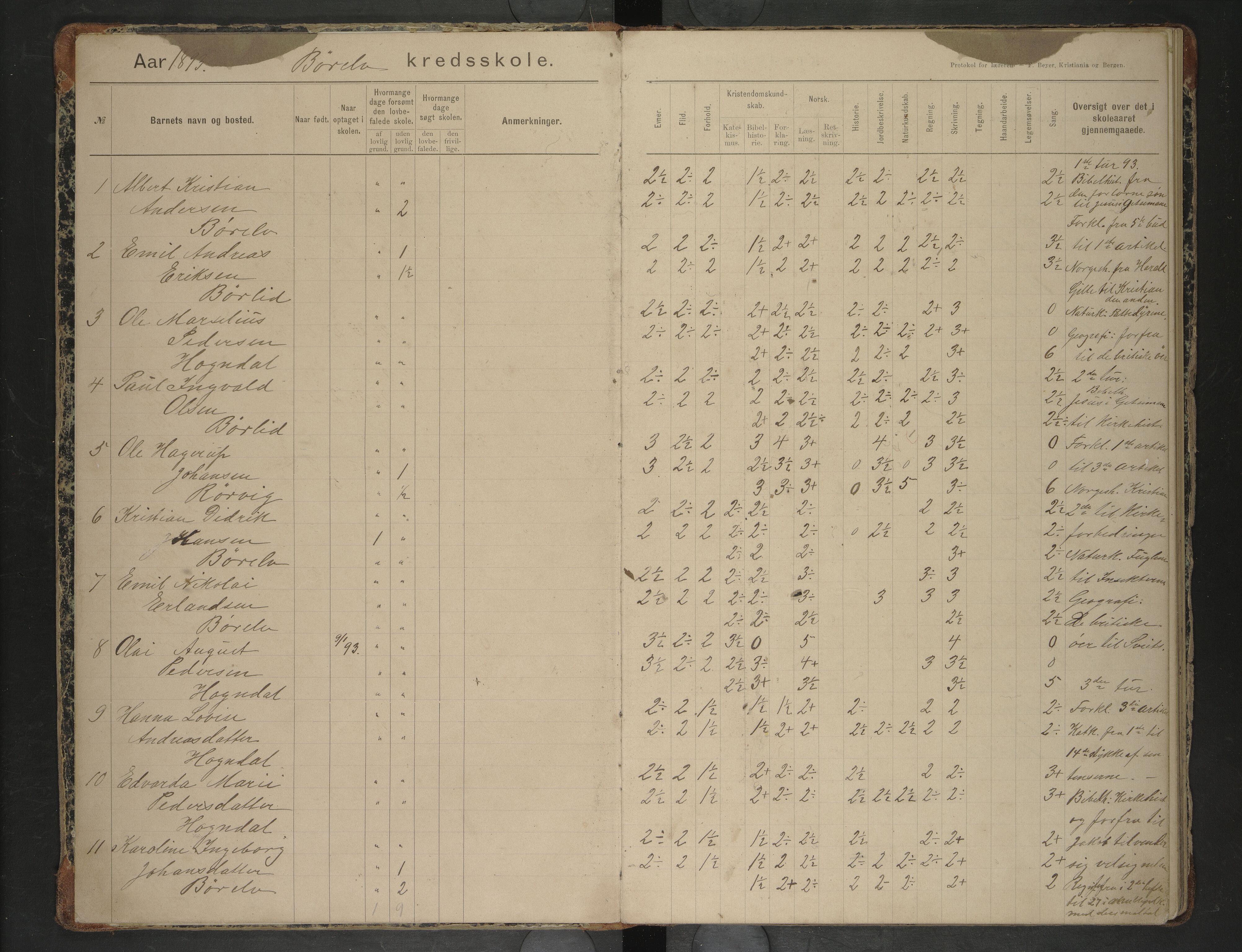 Bodin kommune. Ymse skolekretser/skoler, AIN/K-18431.510.12/F/Fa/L0018: Skoleprotokoll. Børelv, Tuv, 1893-1907