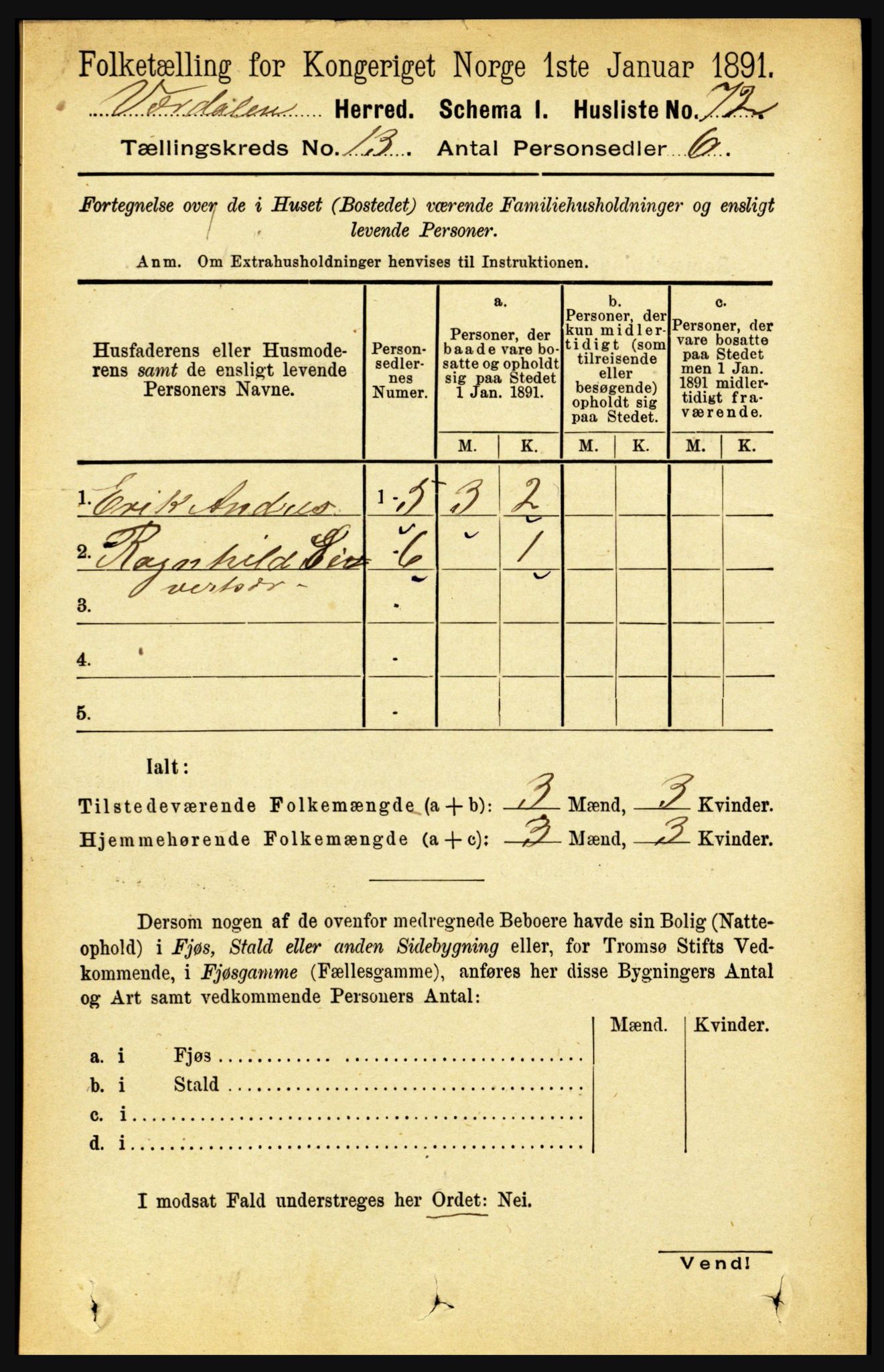 RA, 1891 census for 1721 Verdal, 1891, p. 6884